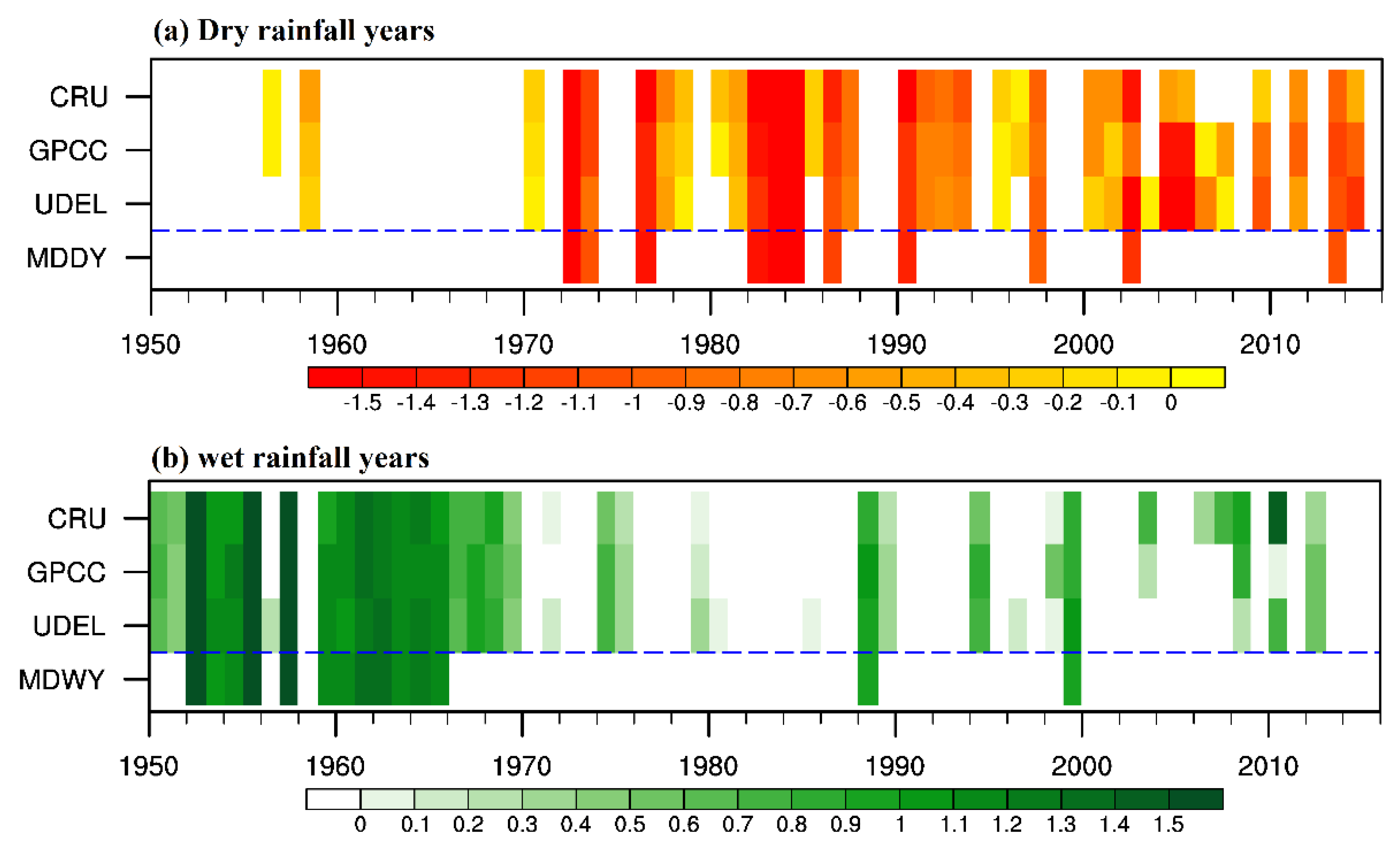 Atmosphere 11 00309 g001