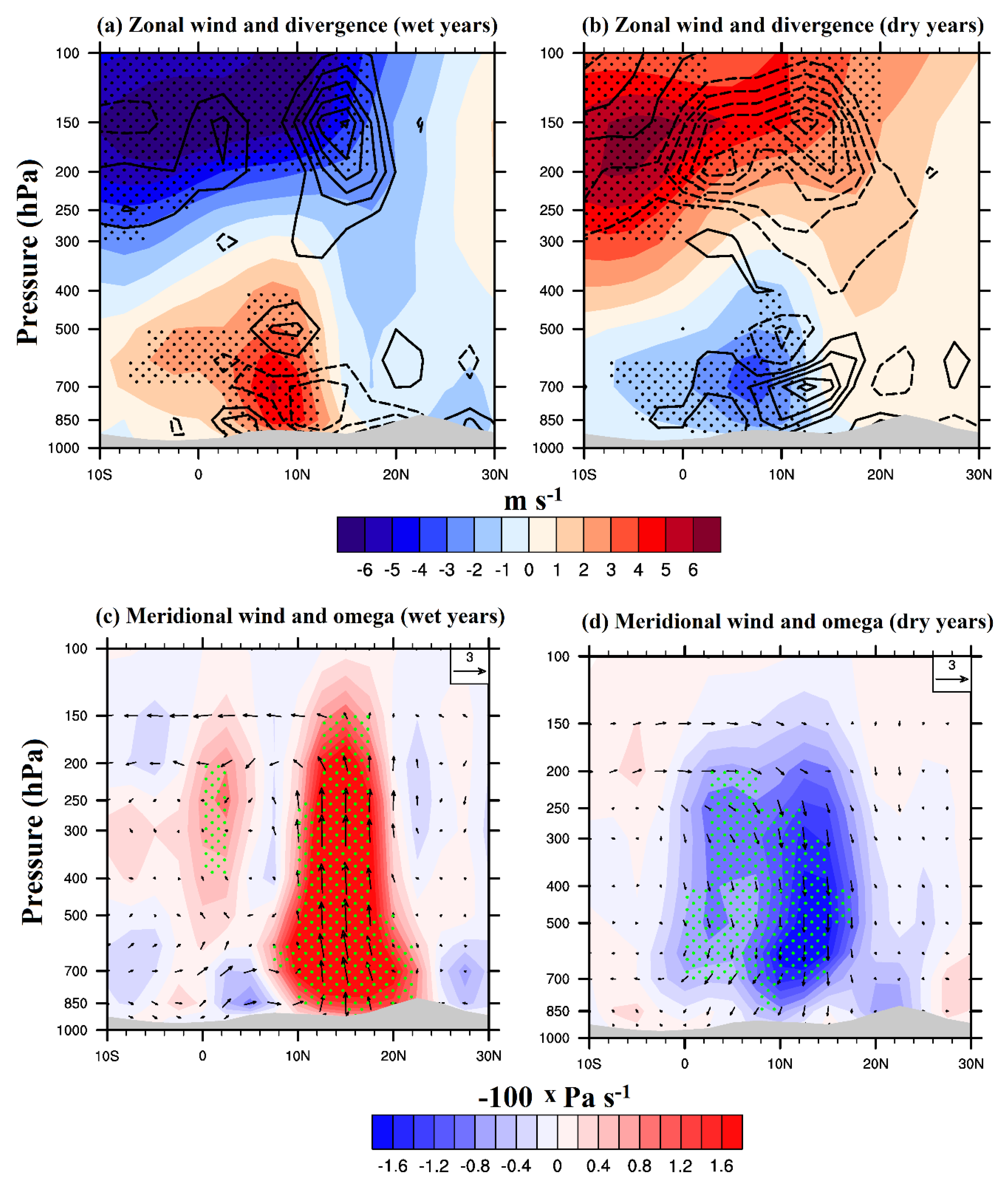 Atmosphere 11 00309 g004