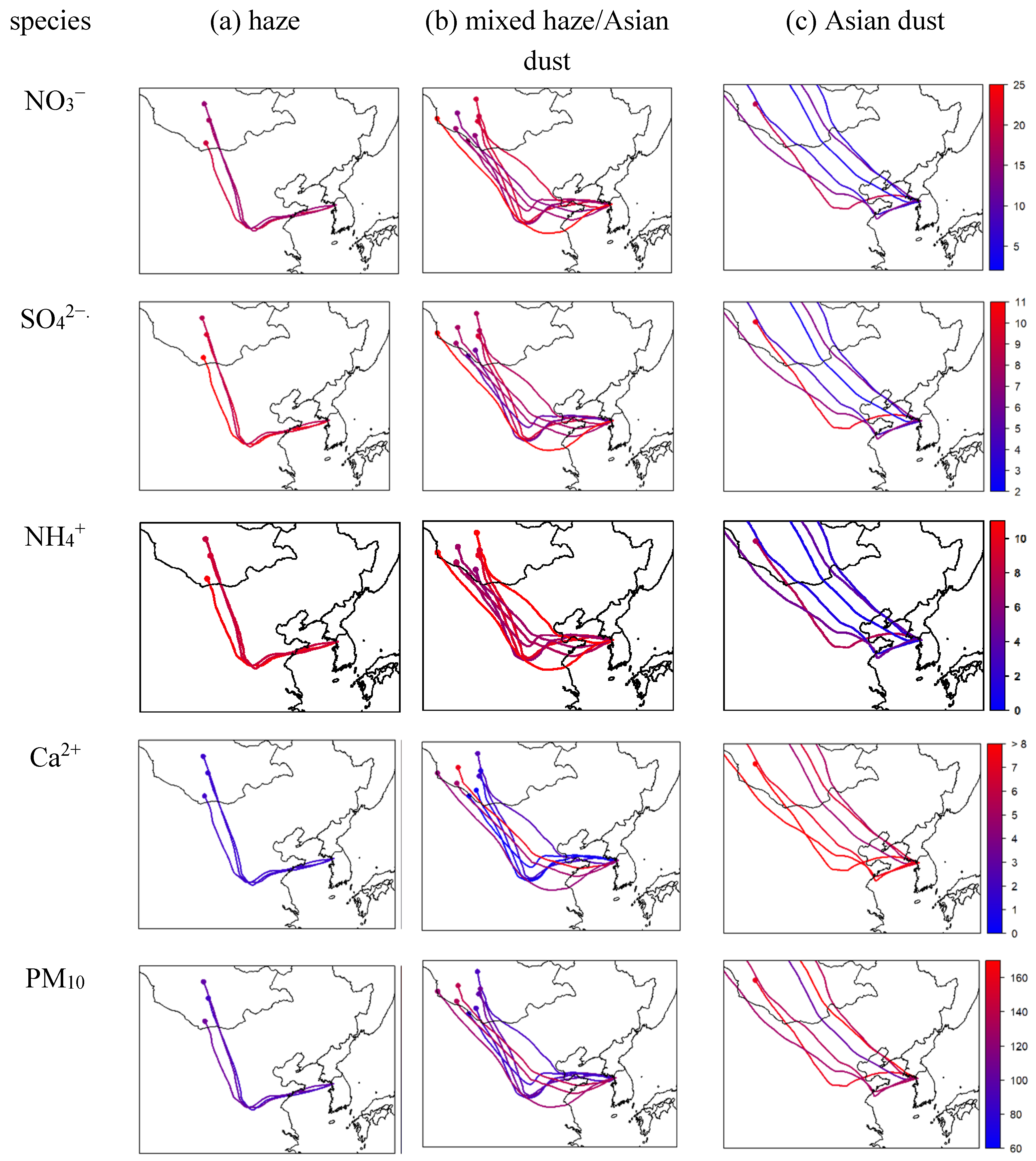 Atmosphere 11 00310 g005