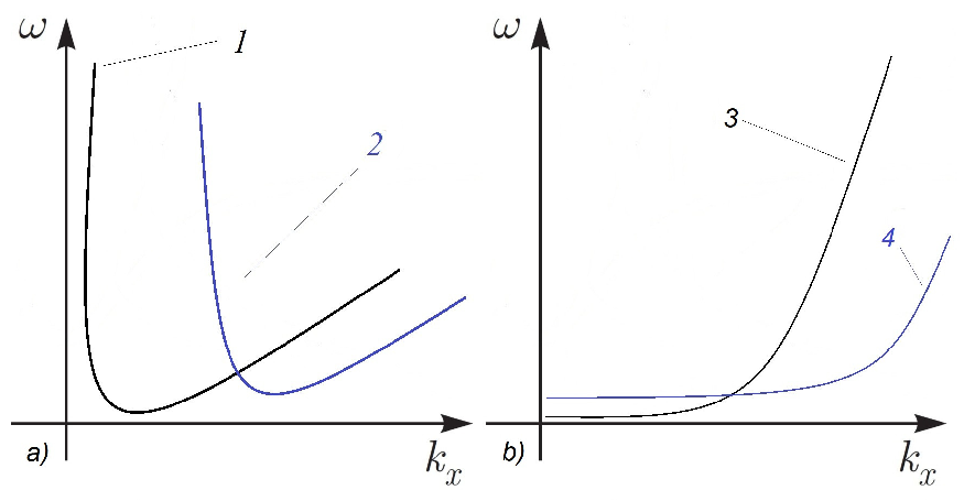 Atmosphere 11 00314 g002