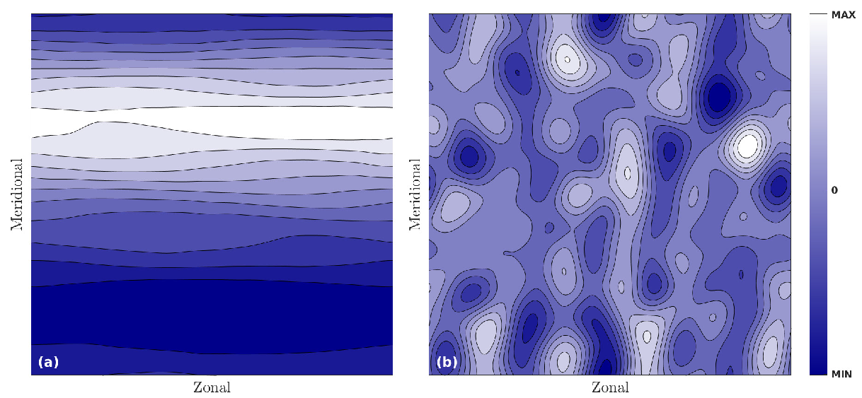 Atmosphere 11 00314 g003