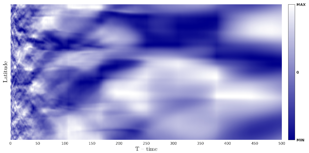 Atmosphere 11 00314 g004