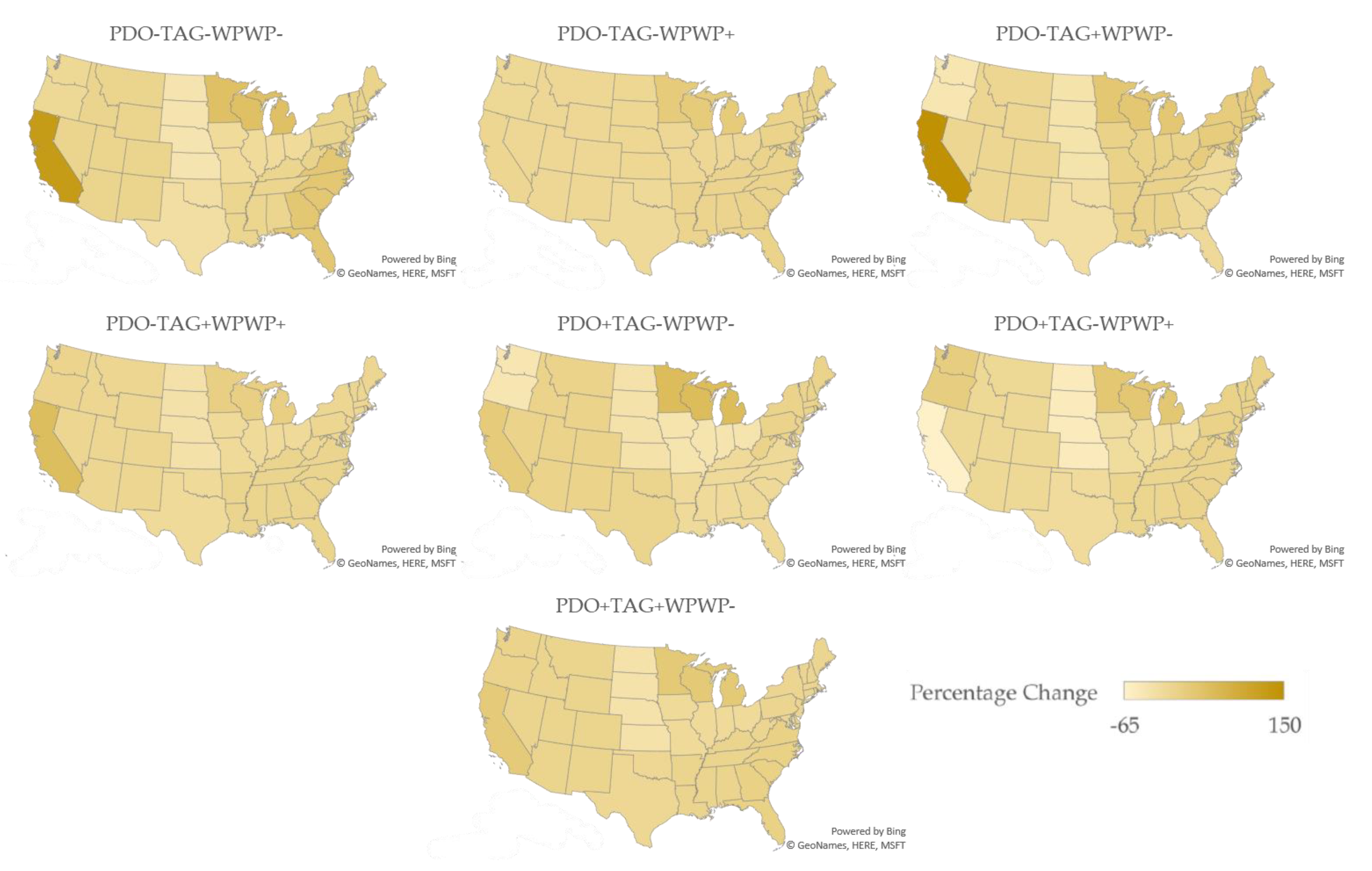 Atmosphere 11 00318 g008