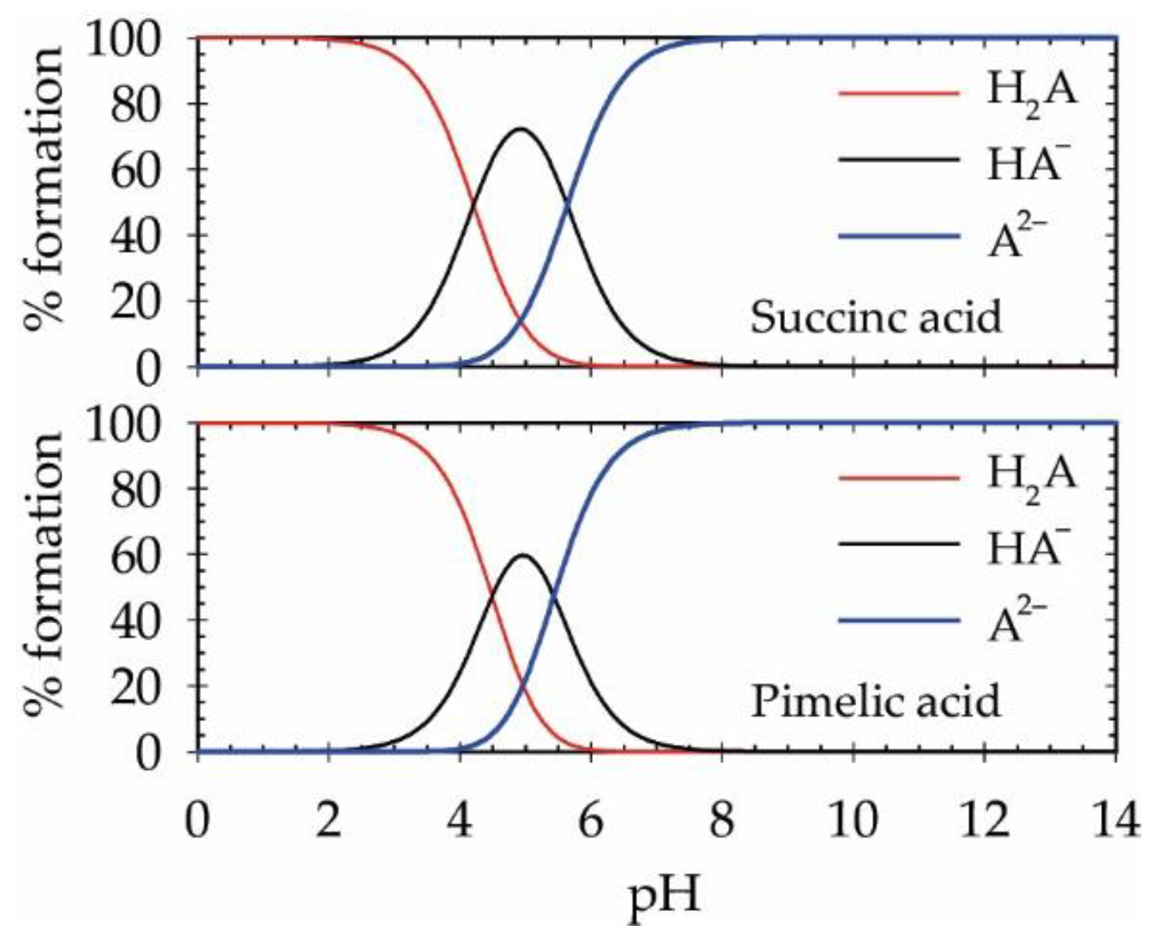 Atmosphere 11 00320 g001 Atmosphere 11 00320 g001
