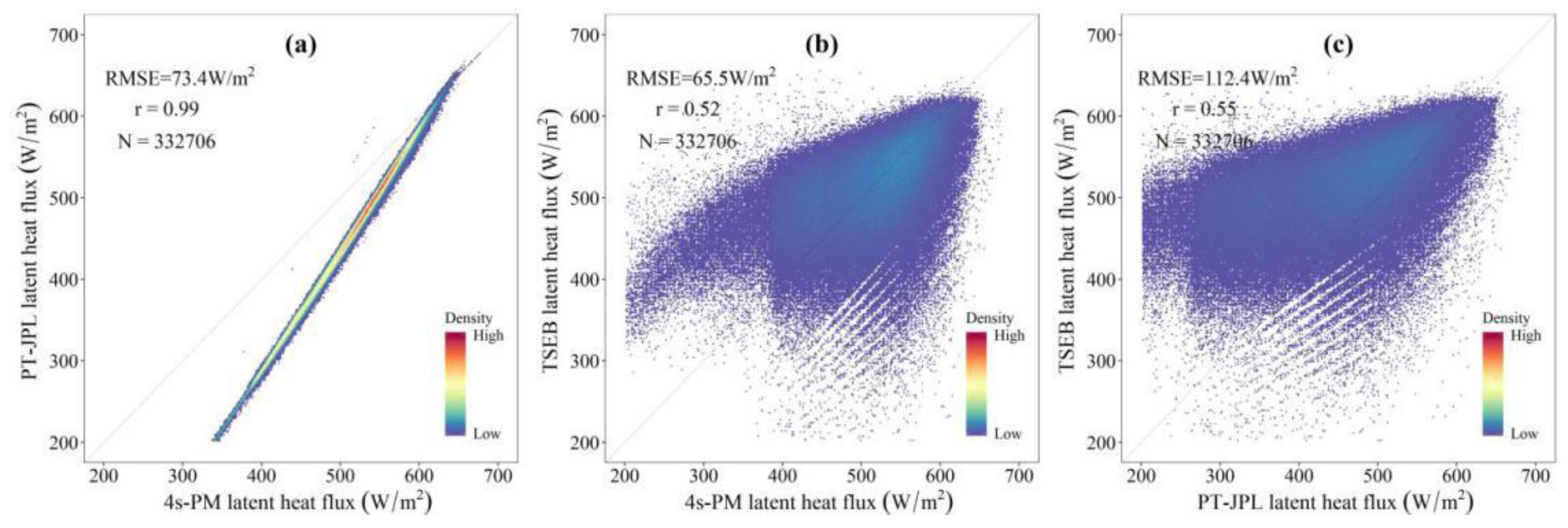 Atmosphere 11 00325 g011