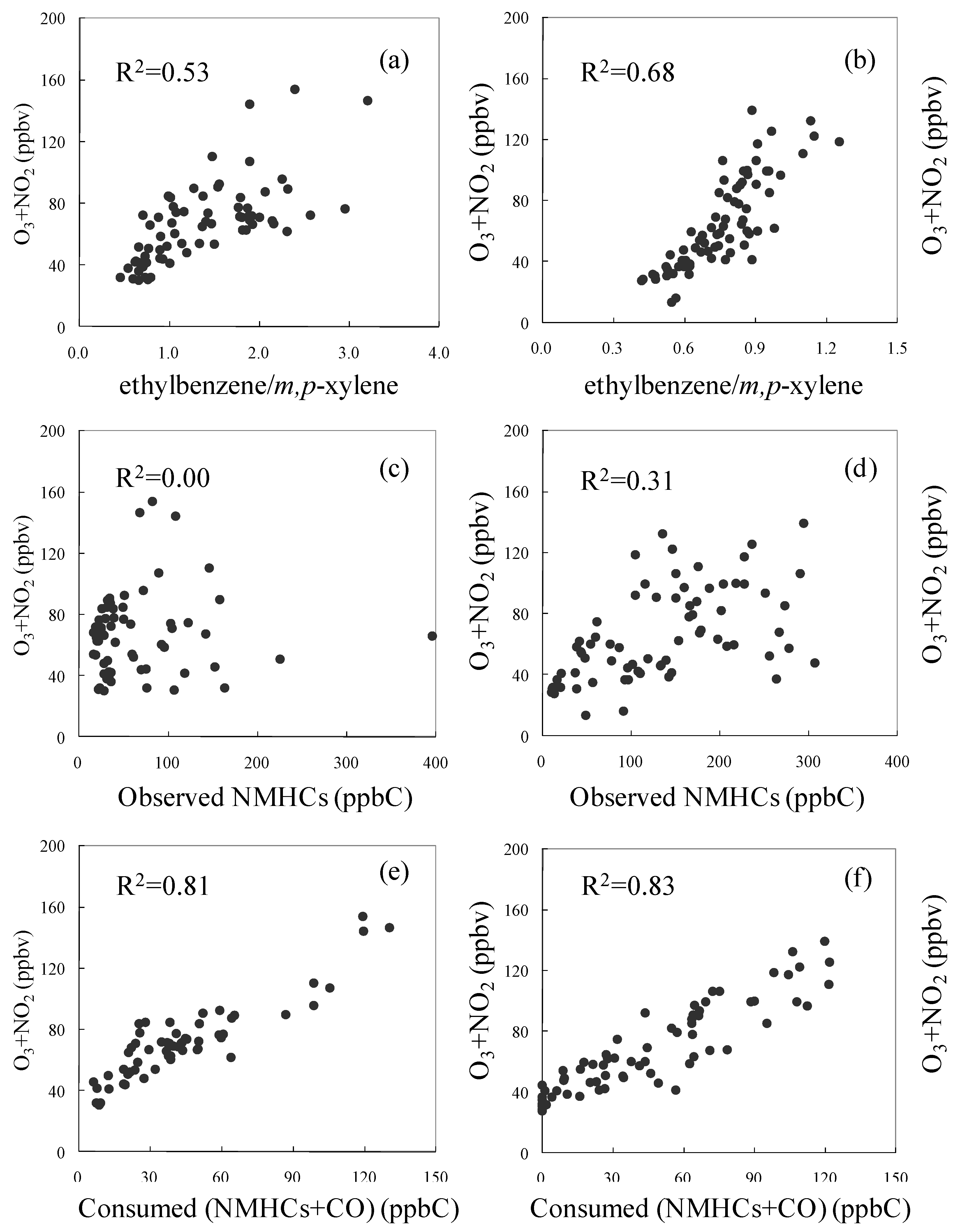 Atmosphere 11 00326 g002