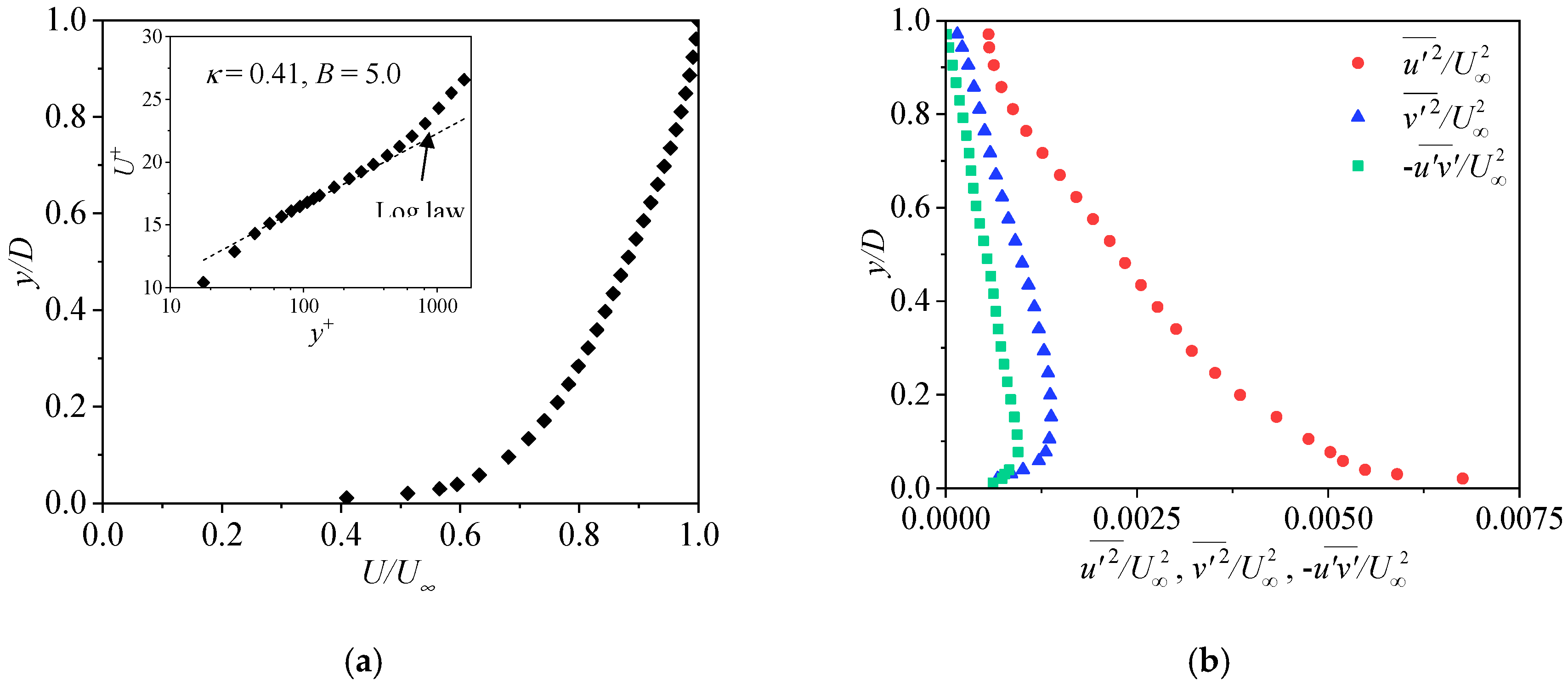 Atmosphere 11 00328 g003 Atmosphere 11 00328 g003