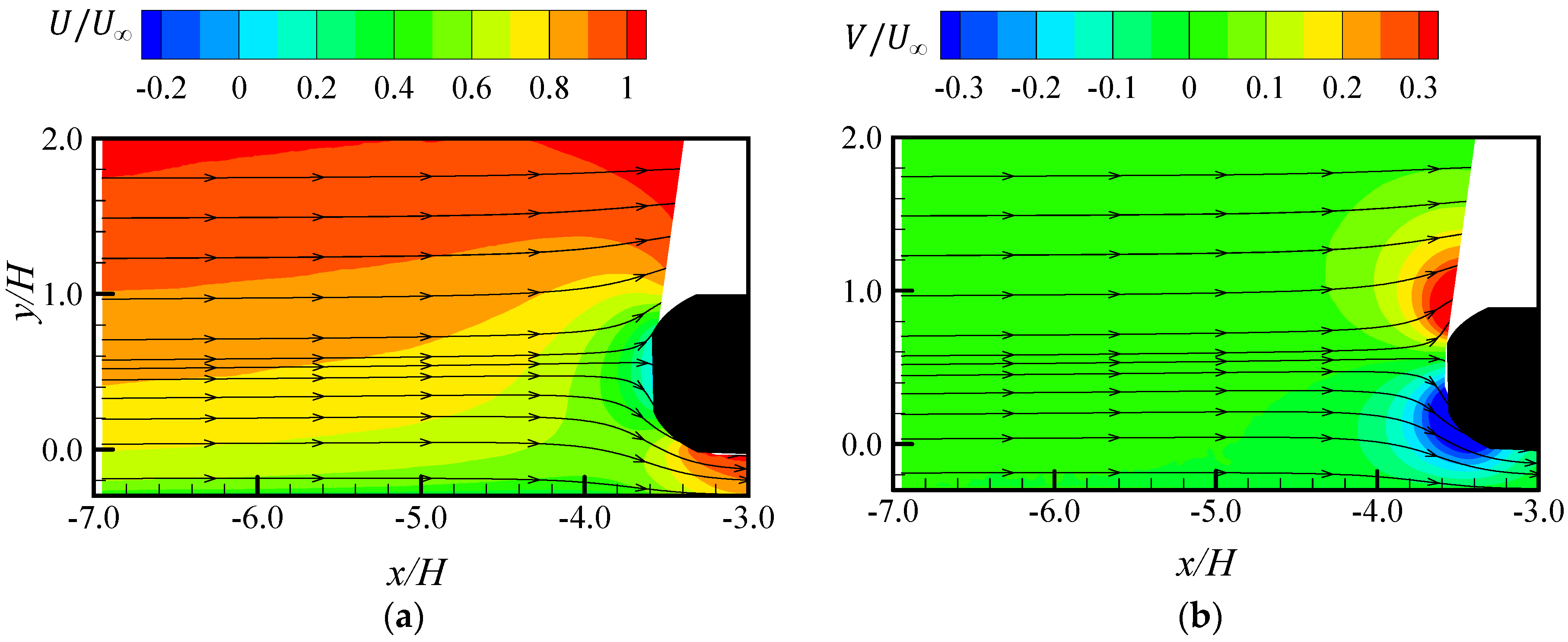 Atmosphere 11 00328 g004 Atmosphere 11 00328 g004