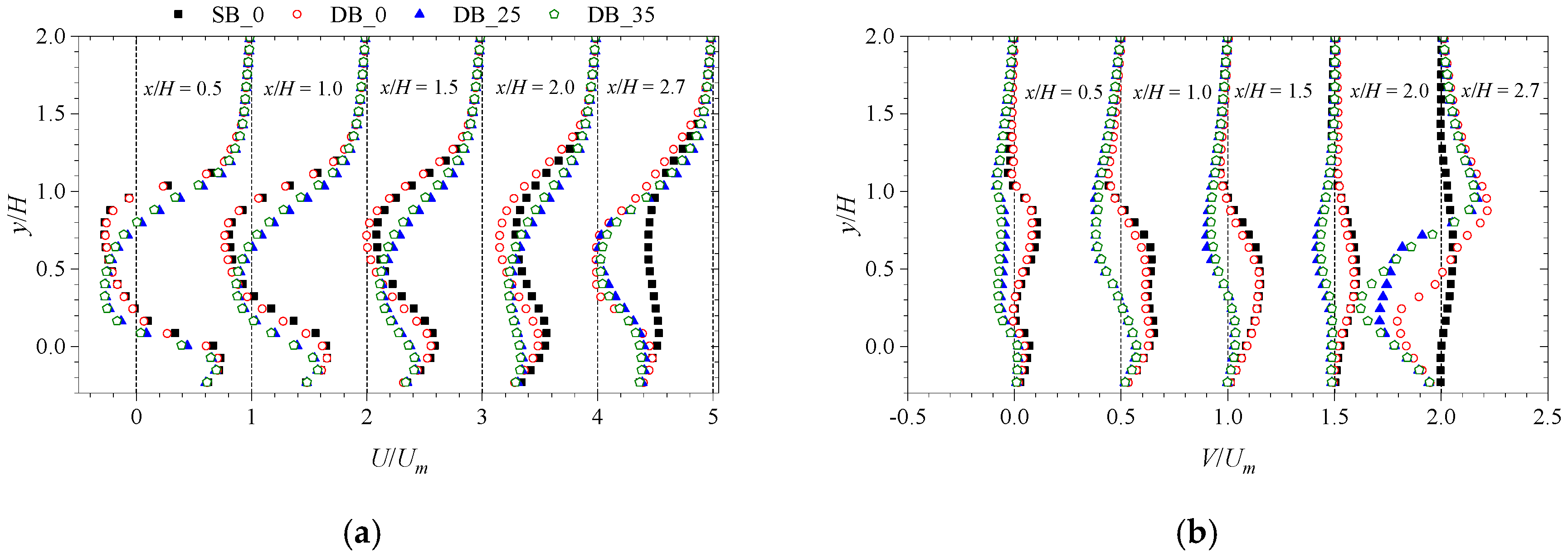 Atmosphere 11 00328 g007 Atmosphere 11 00328 g007