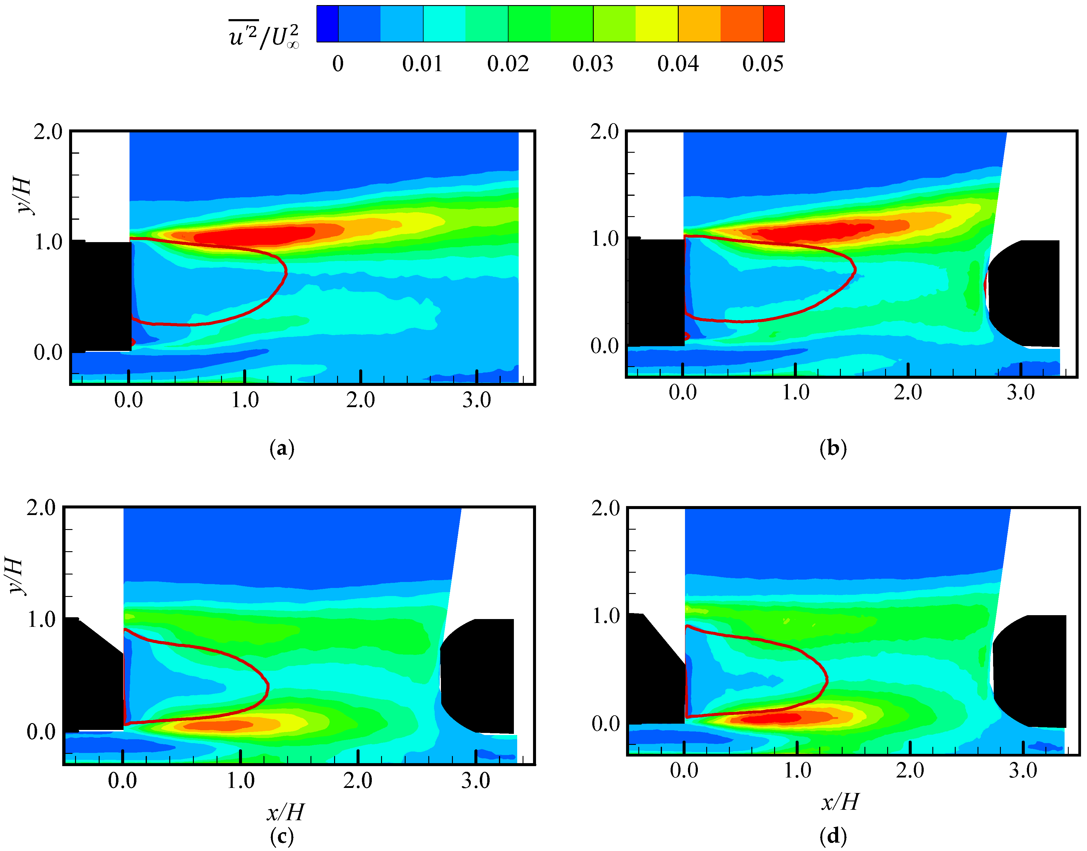 Atmosphere 11 00328 g008 Atmosphere 11 00328 g008