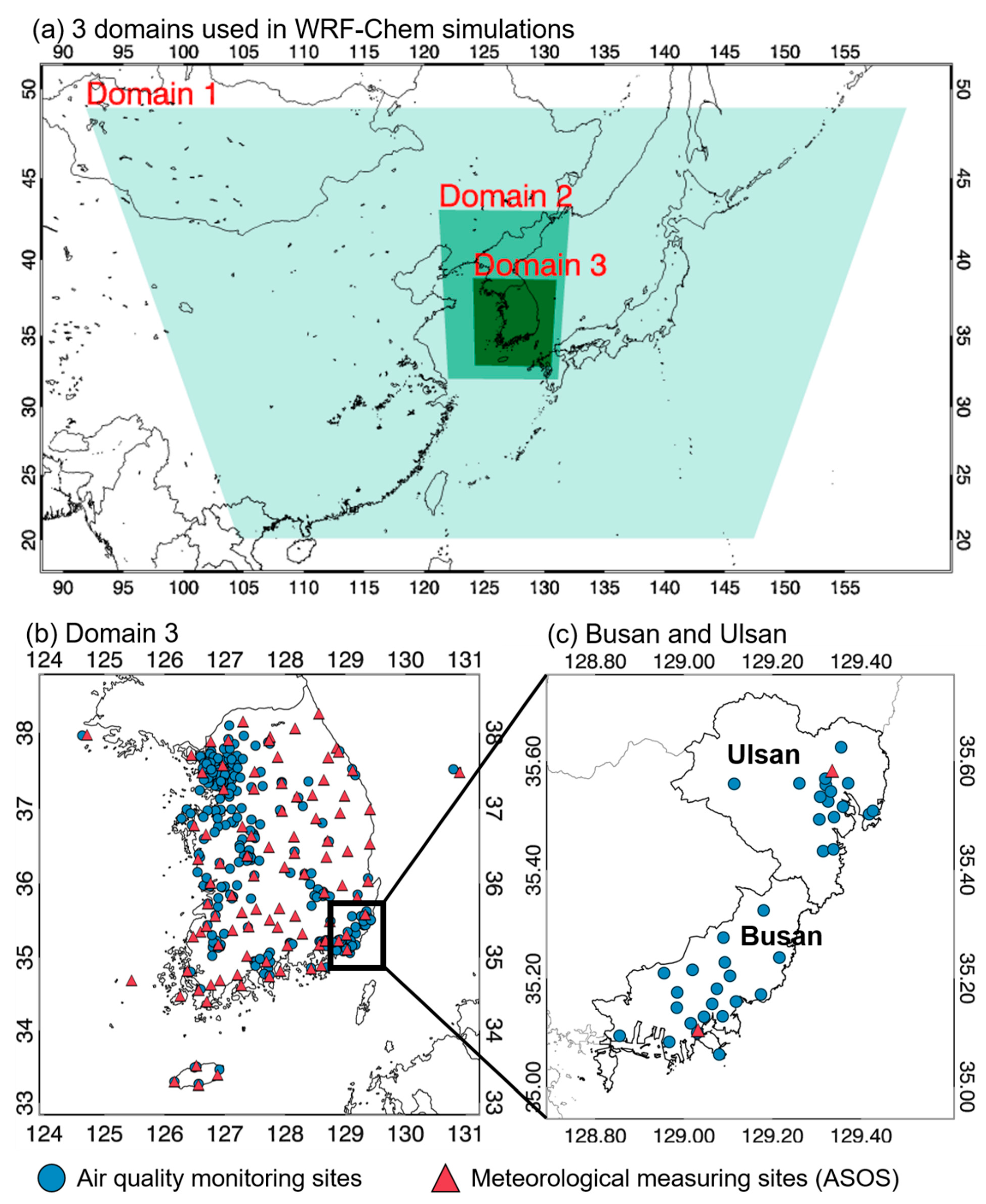Atmosphere 11 00331 g001 Atmosphere 11 00331 g001