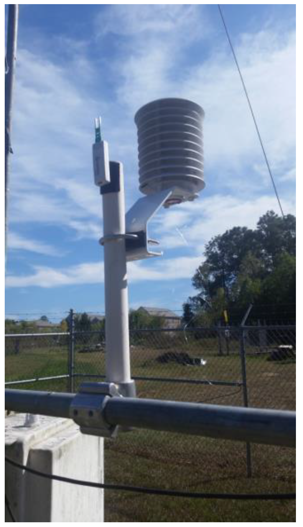 Atmosphere 11 00335 g002