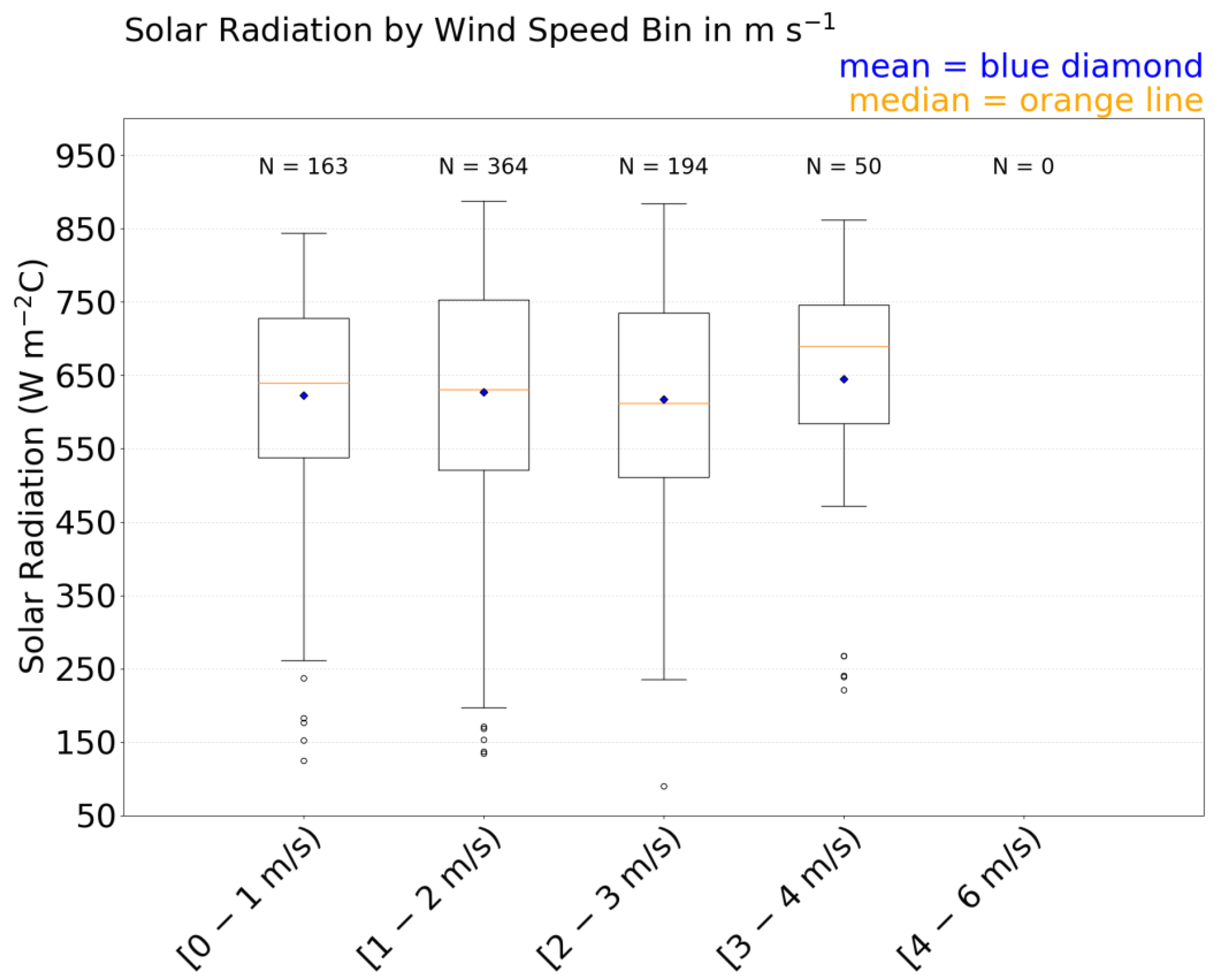 Atmosphere 11 00335 g008