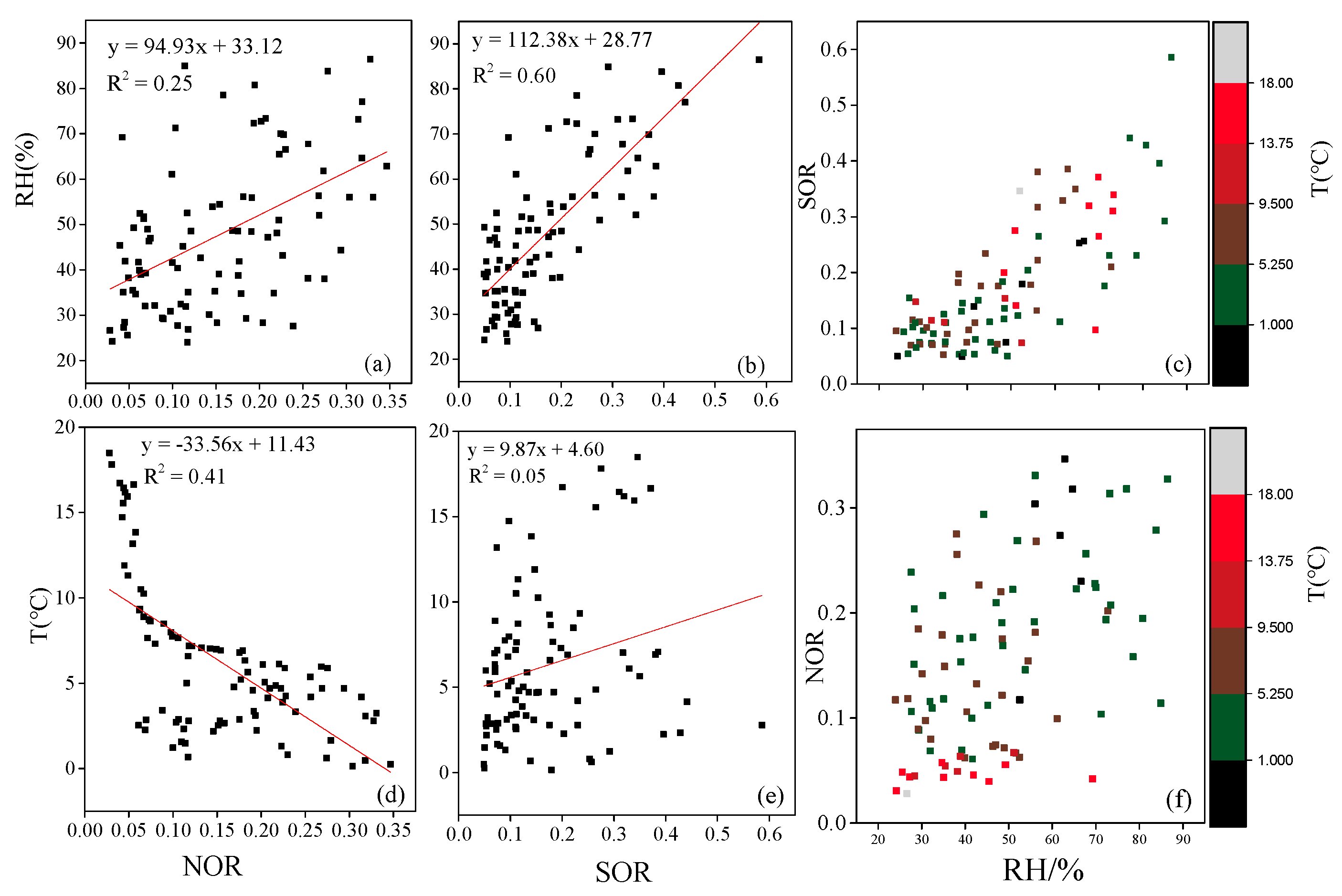 Atmosphere 11 00336 g004