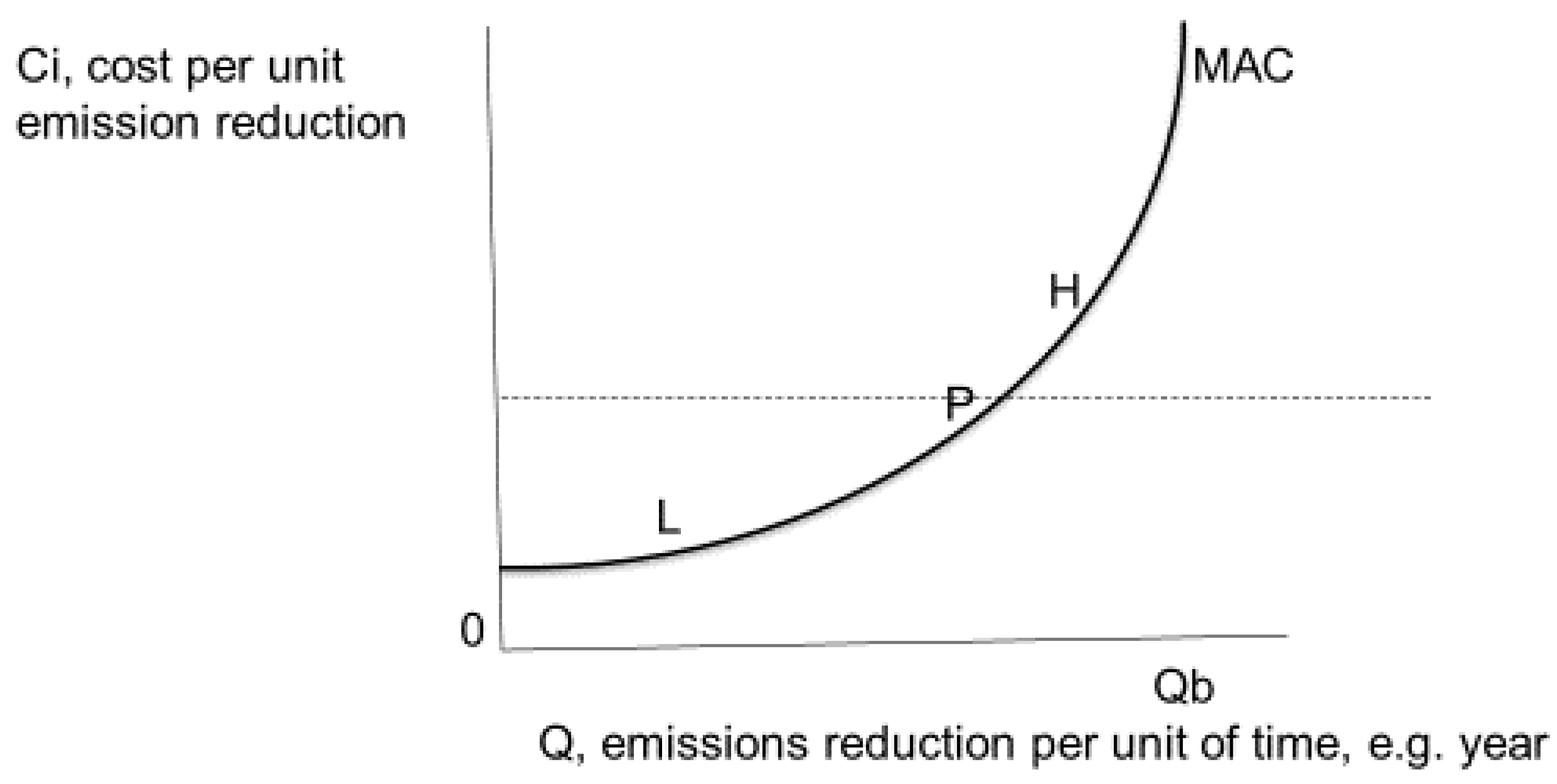 Atmosphere 11 00337 g001