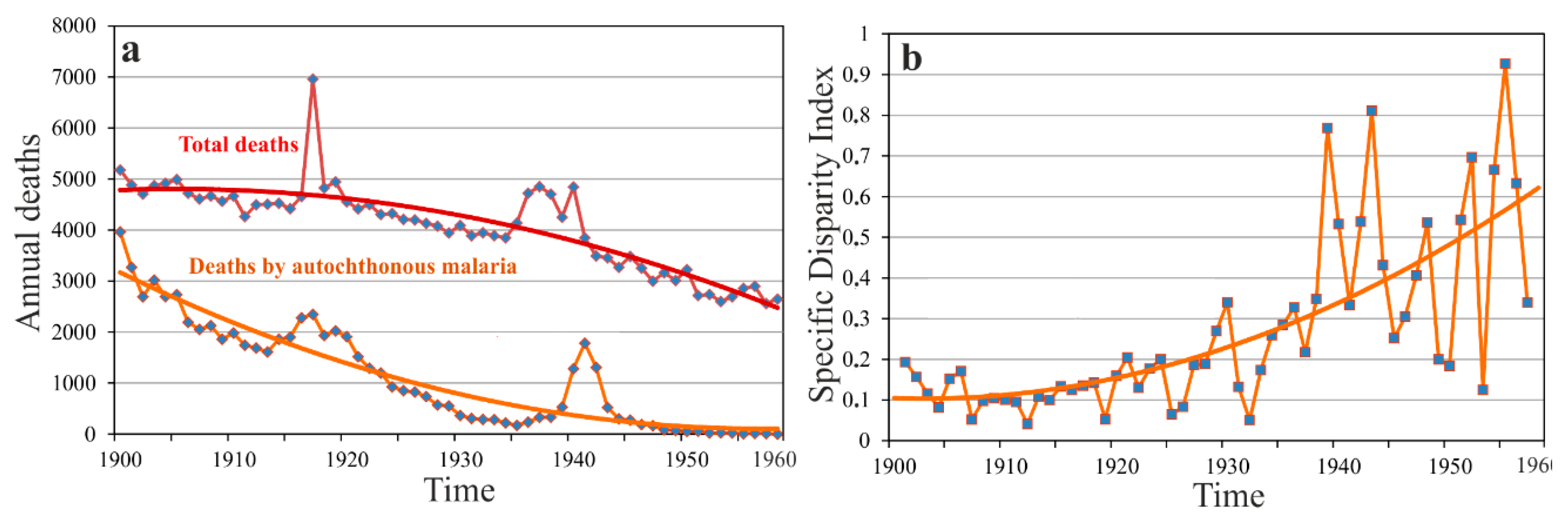 Atmosphere 11 00346 g001
