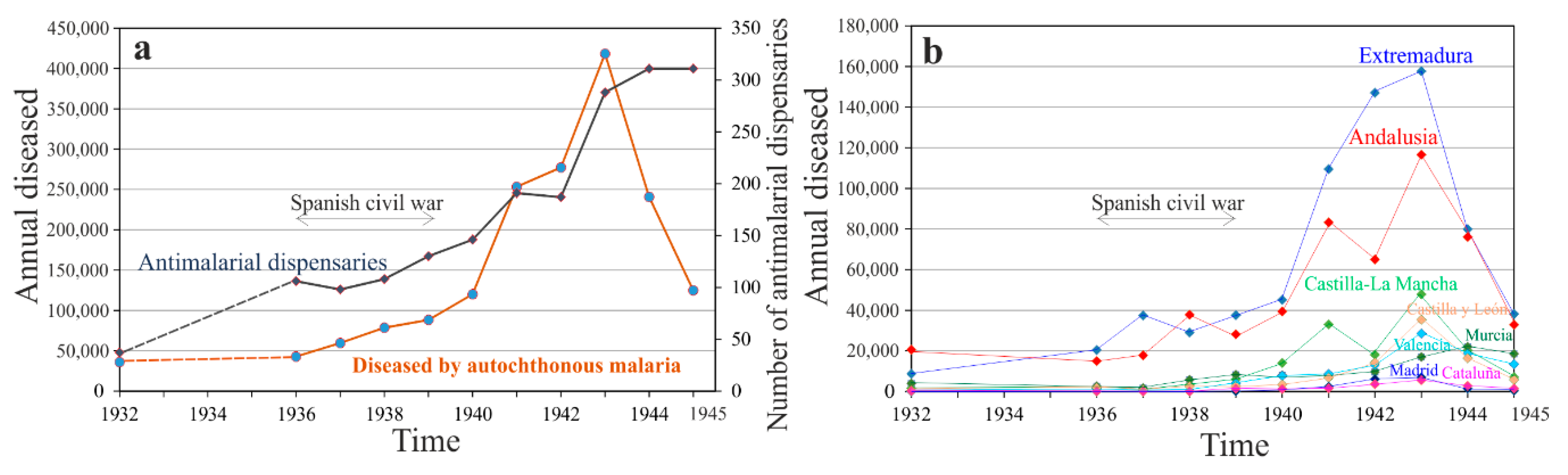 Atmosphere 11 00346 g008