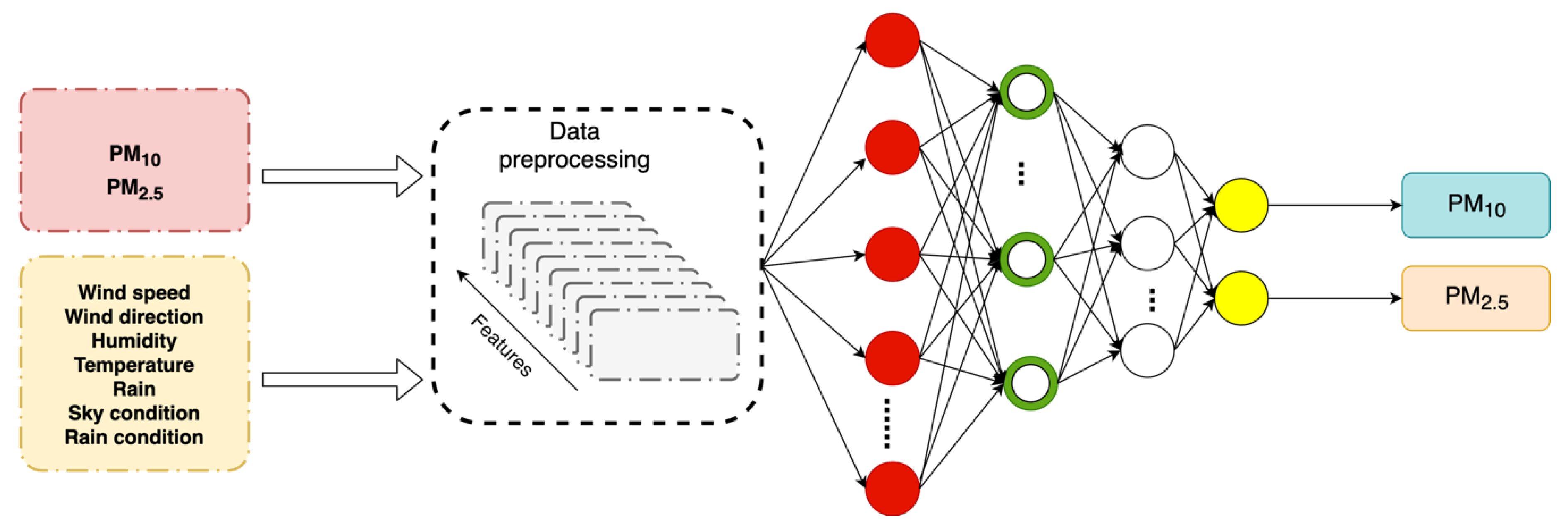 Atmosphere 11 00348 g007 Atmosphere 11 00348 g007