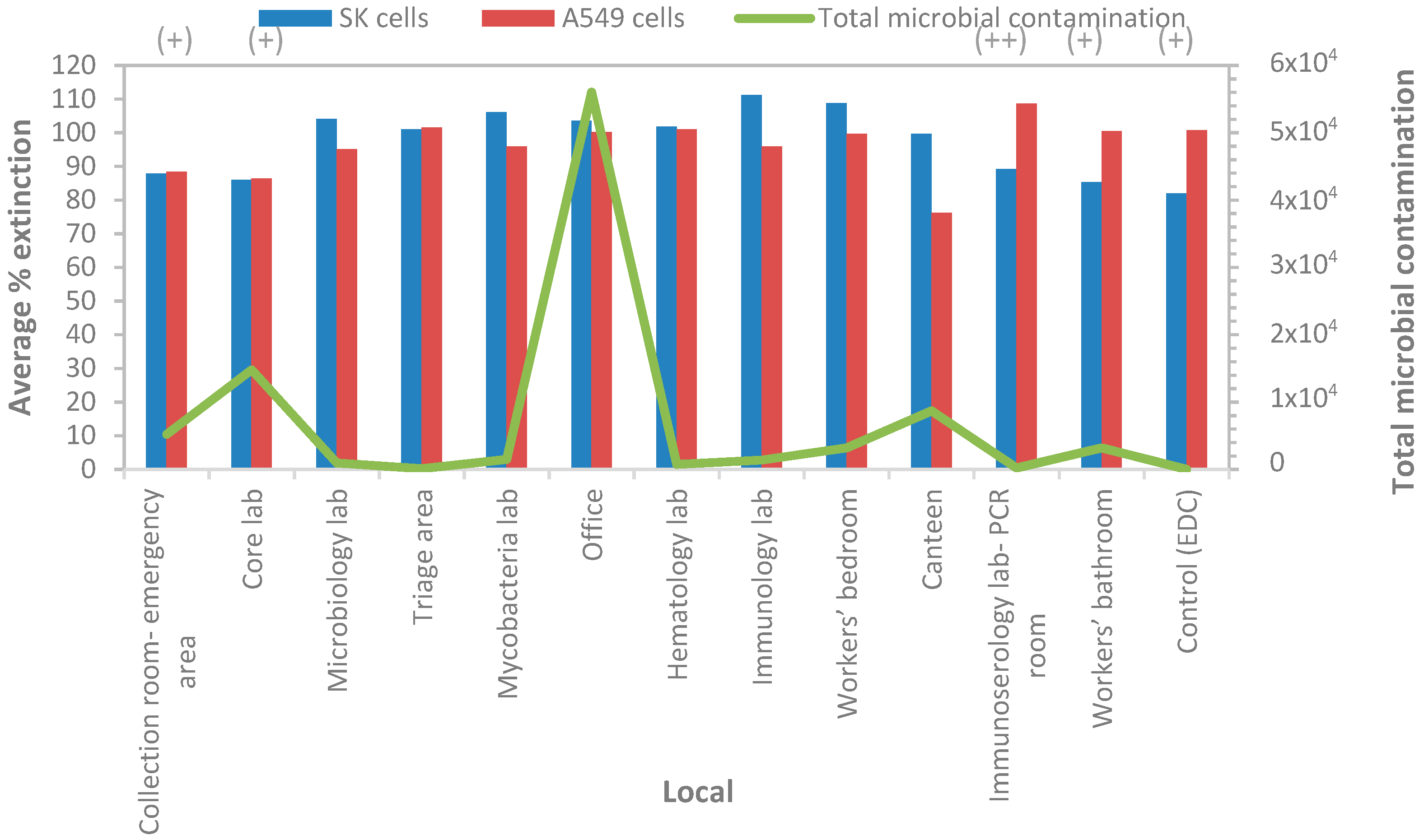Atmosphere 11 00351 g002