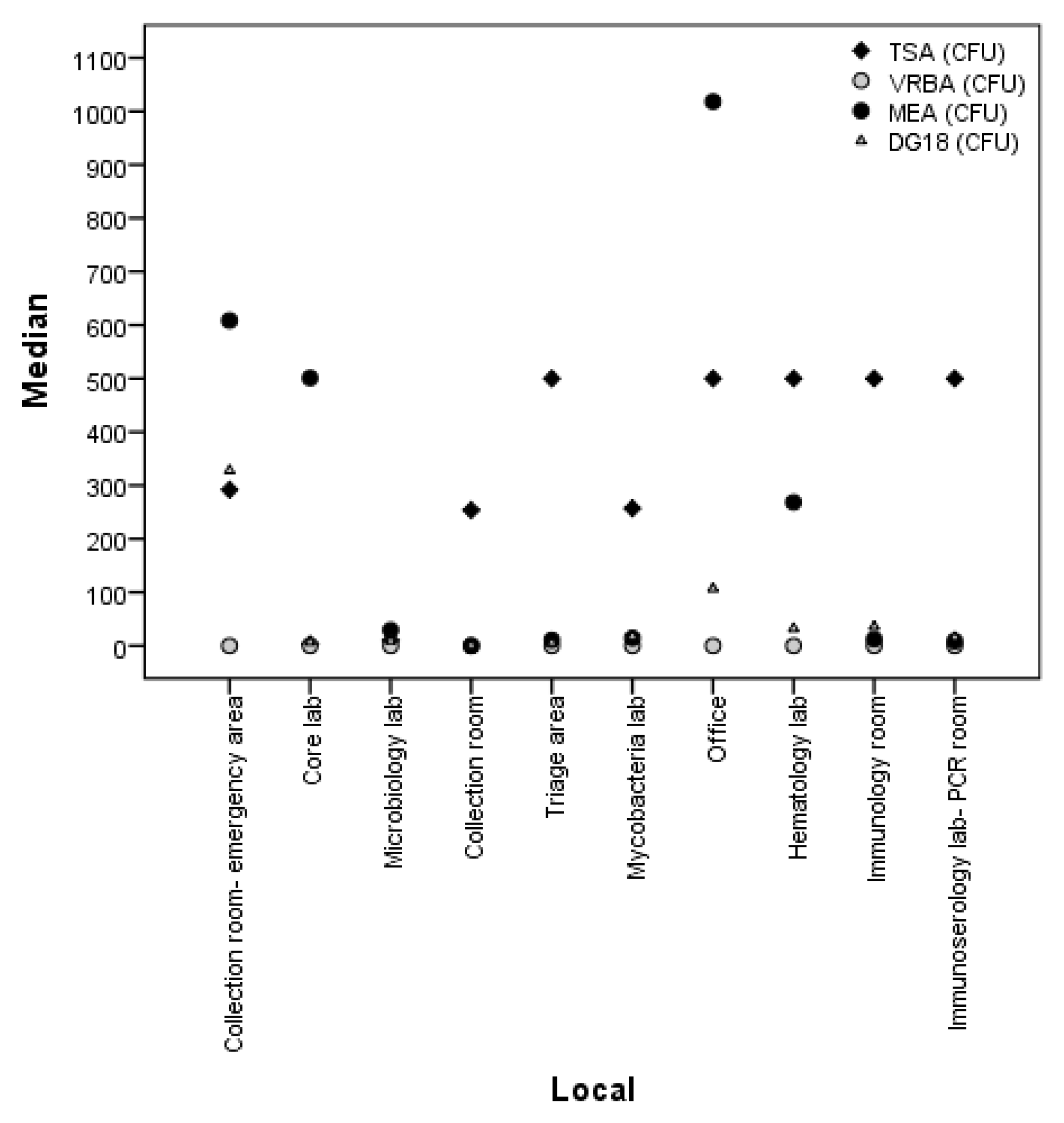 Atmosphere 11 00351 g003