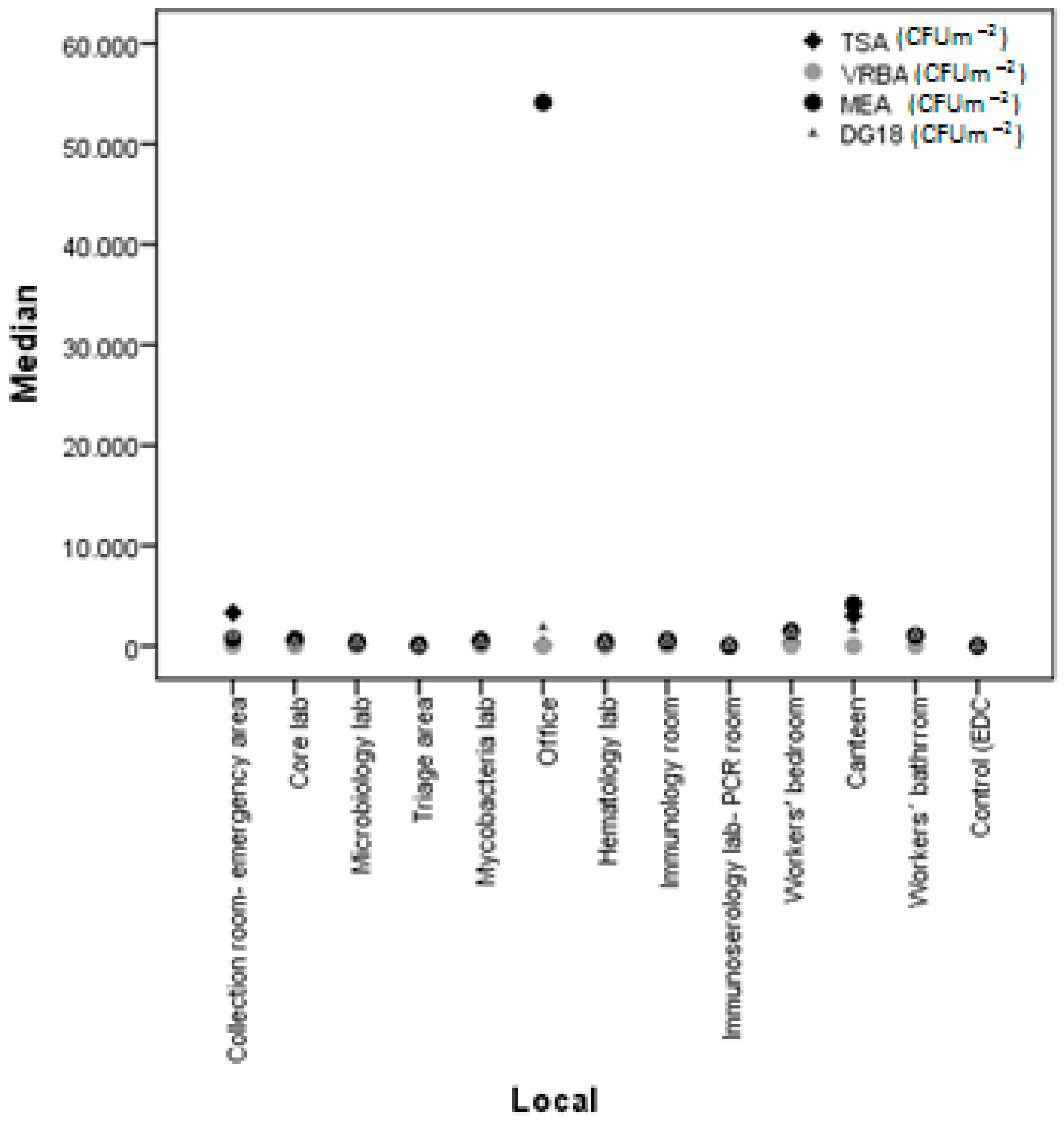 Atmosphere 11 00351 g004