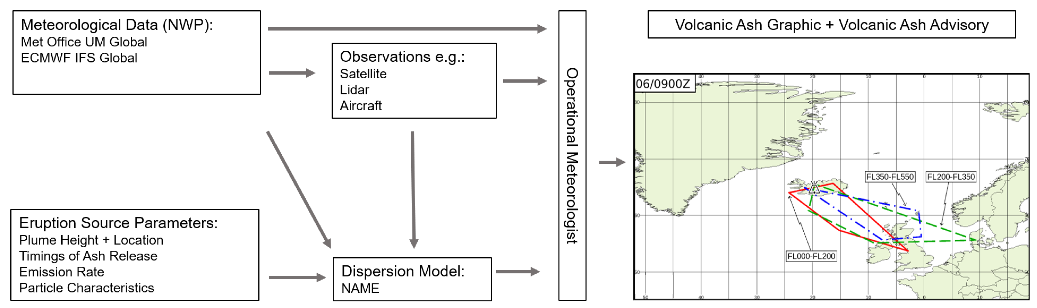 Atmosphere 11 00352 g001 Atmosphere 11 00352 g001