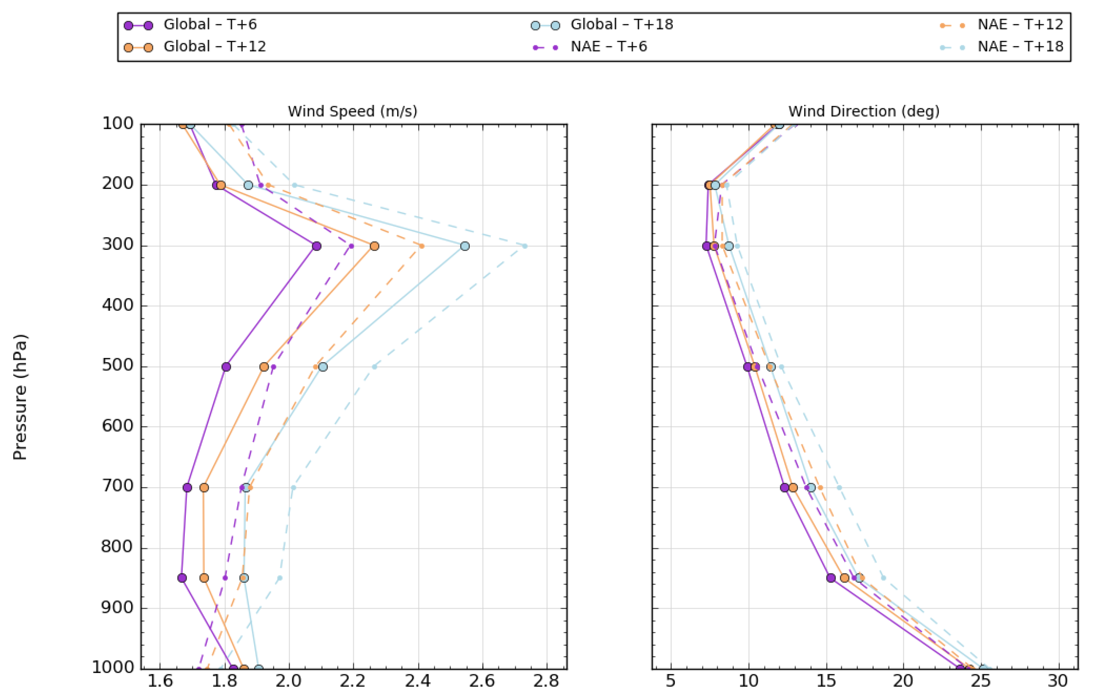 Atmosphere 11 00352 g002 Atmosphere 11 00352 g002