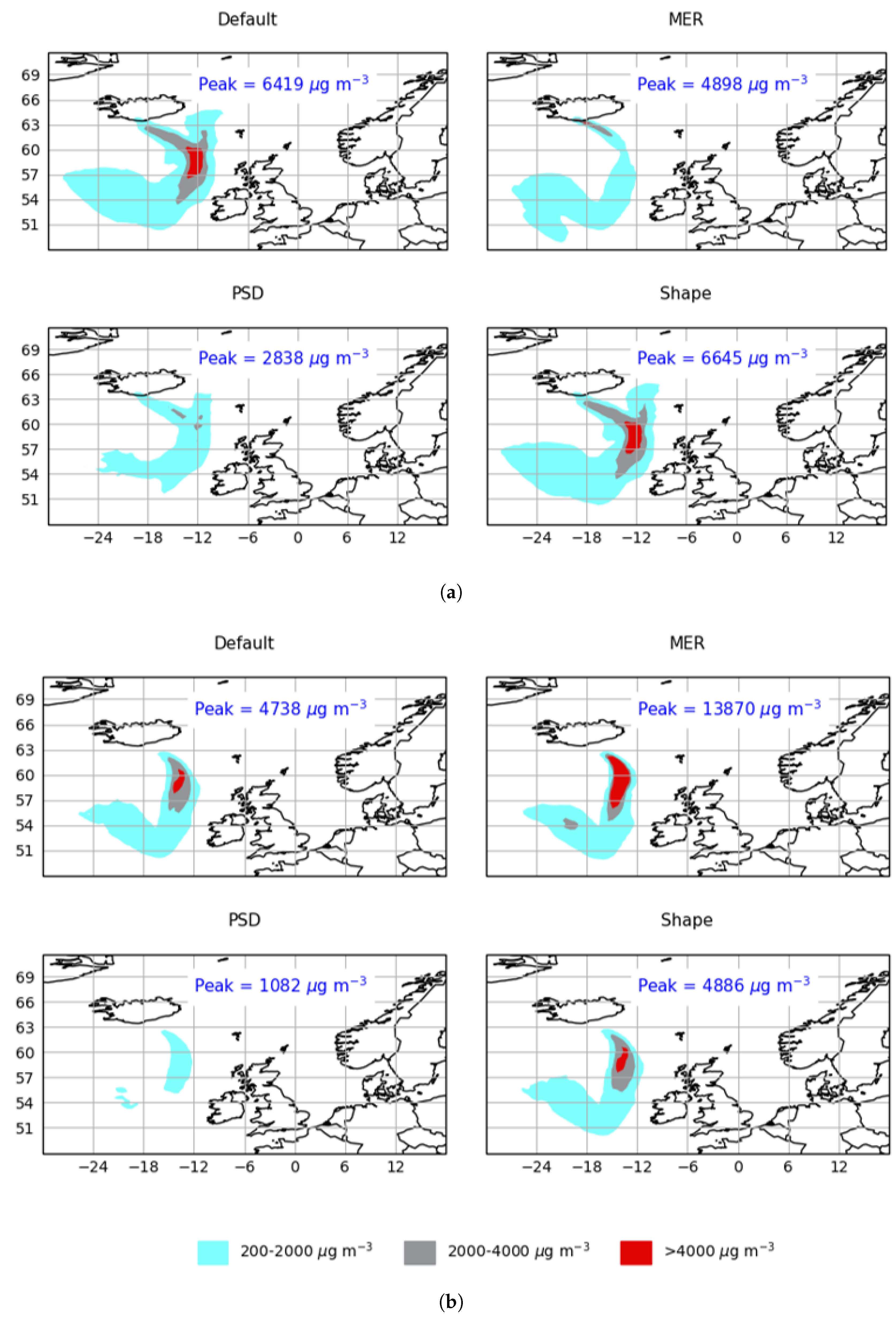Atmosphere 11 00352 g005 Atmosphere 11 00352 g005
