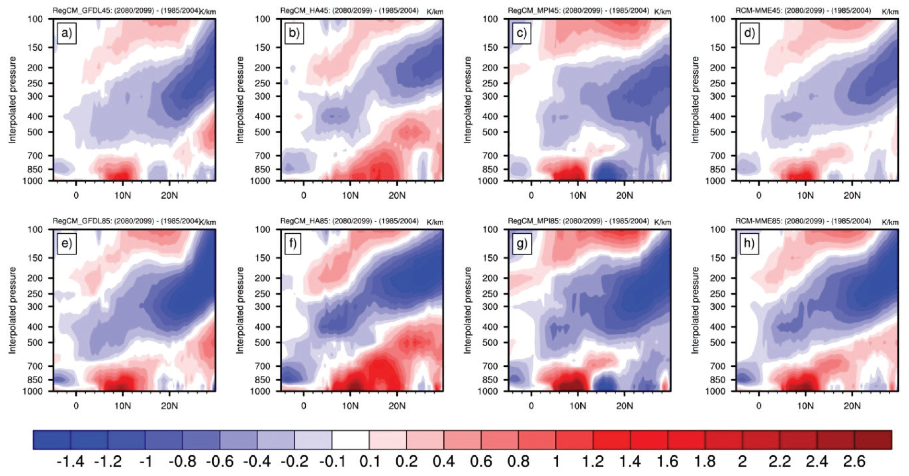 Atmosphere 11 00353 g007 550