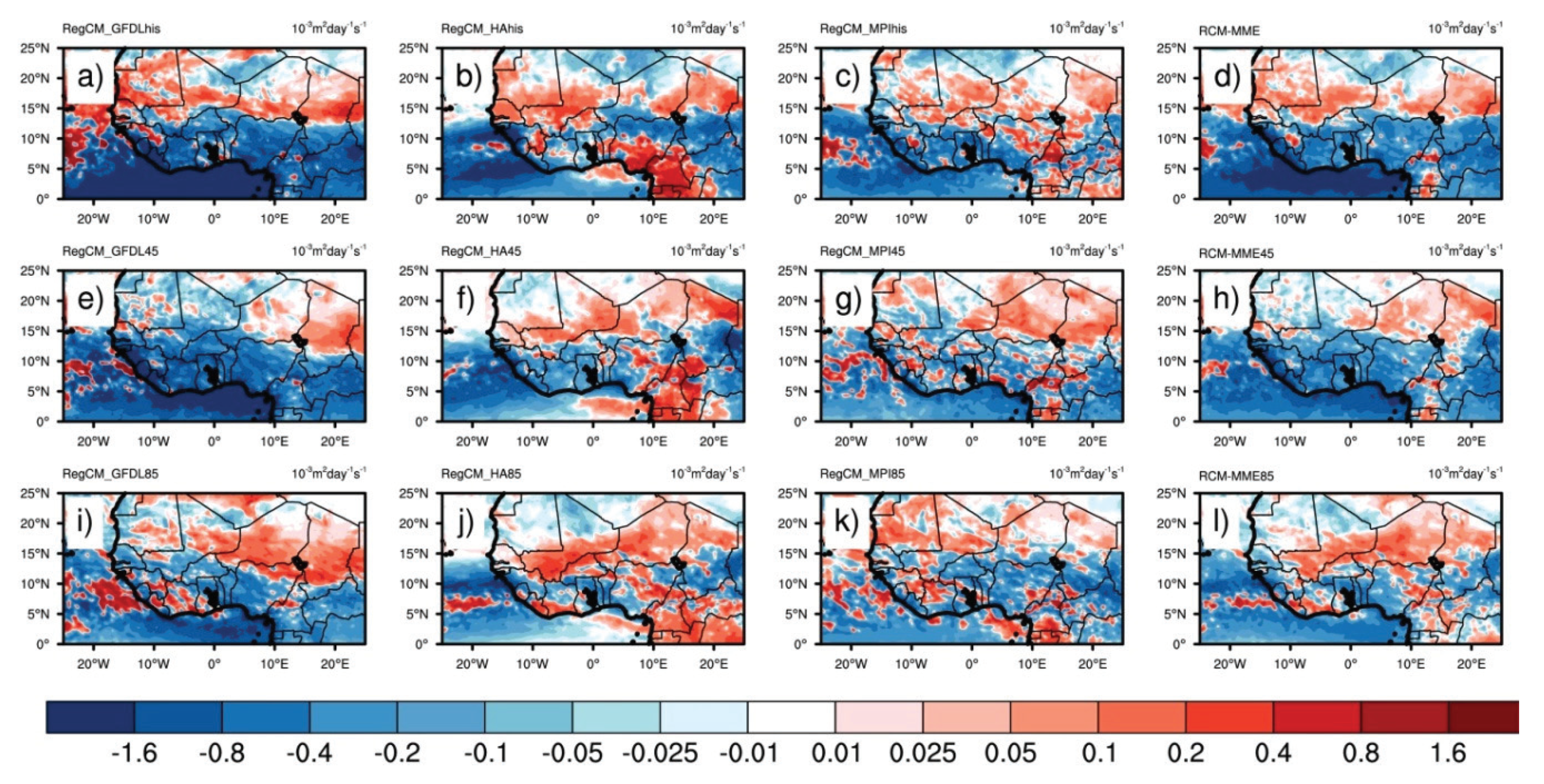 Atmosphere 11 00353 g009 550