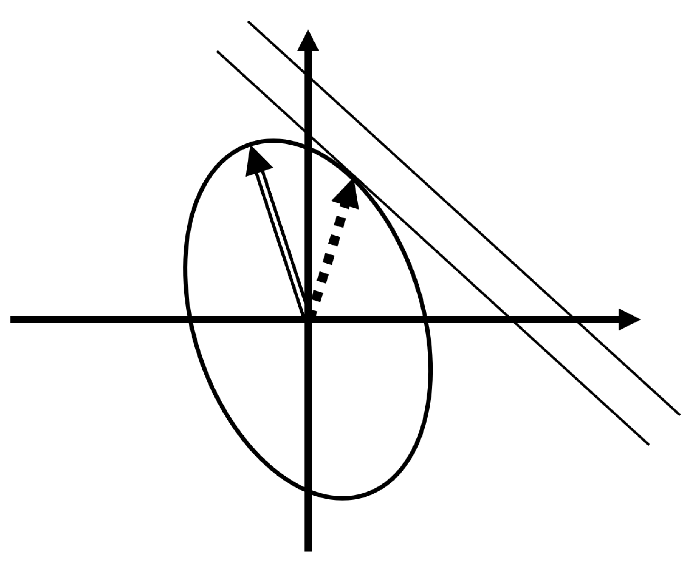 Atmosphere 11 00354 g002