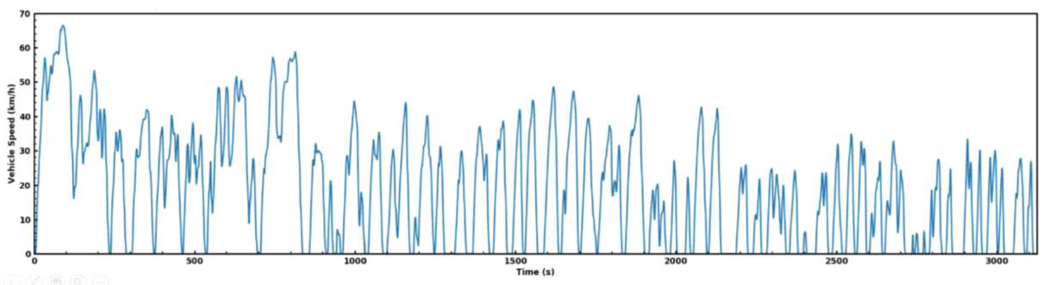 Atmosphere 11 00355 g001