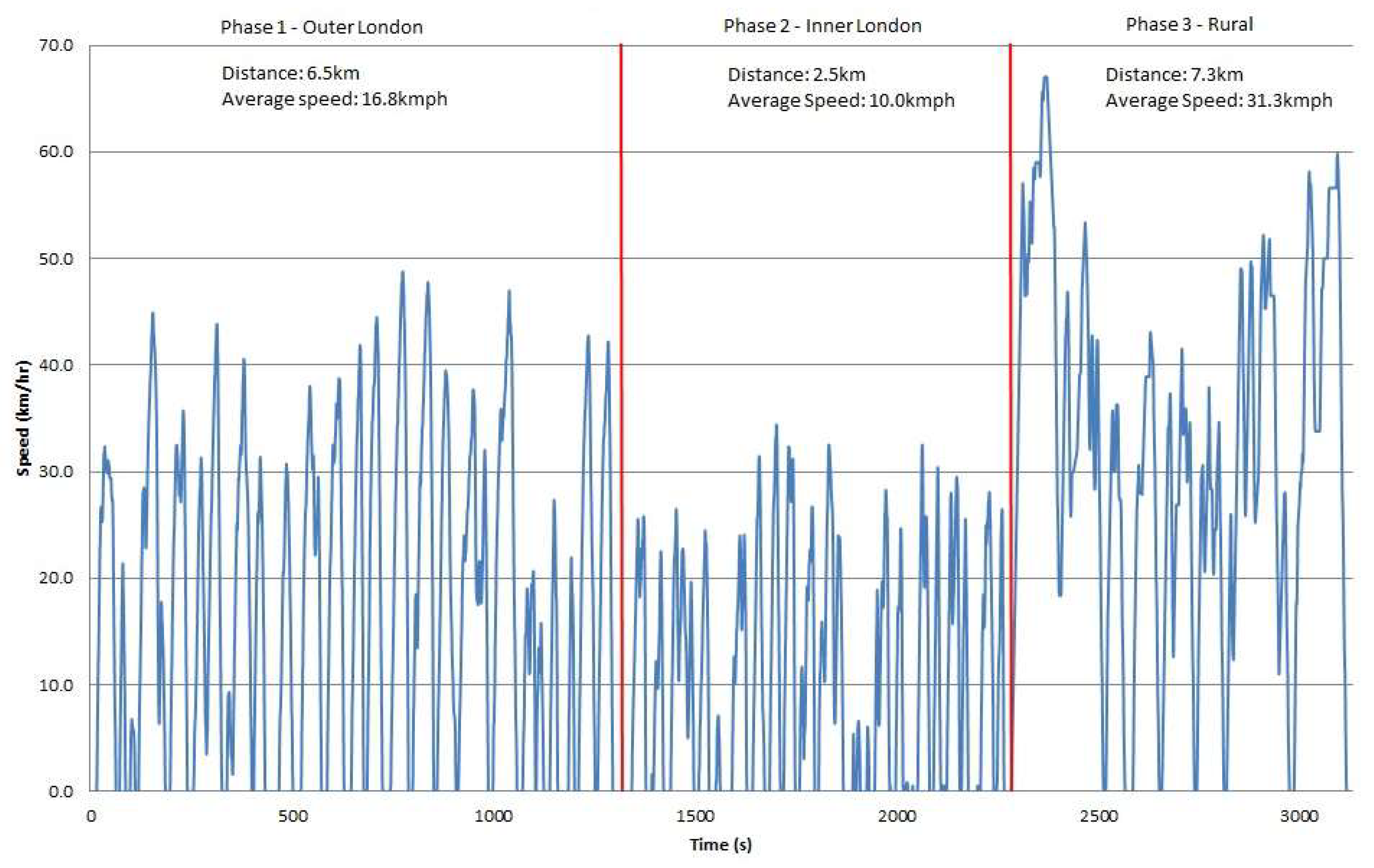 Atmosphere 11 00355 g002