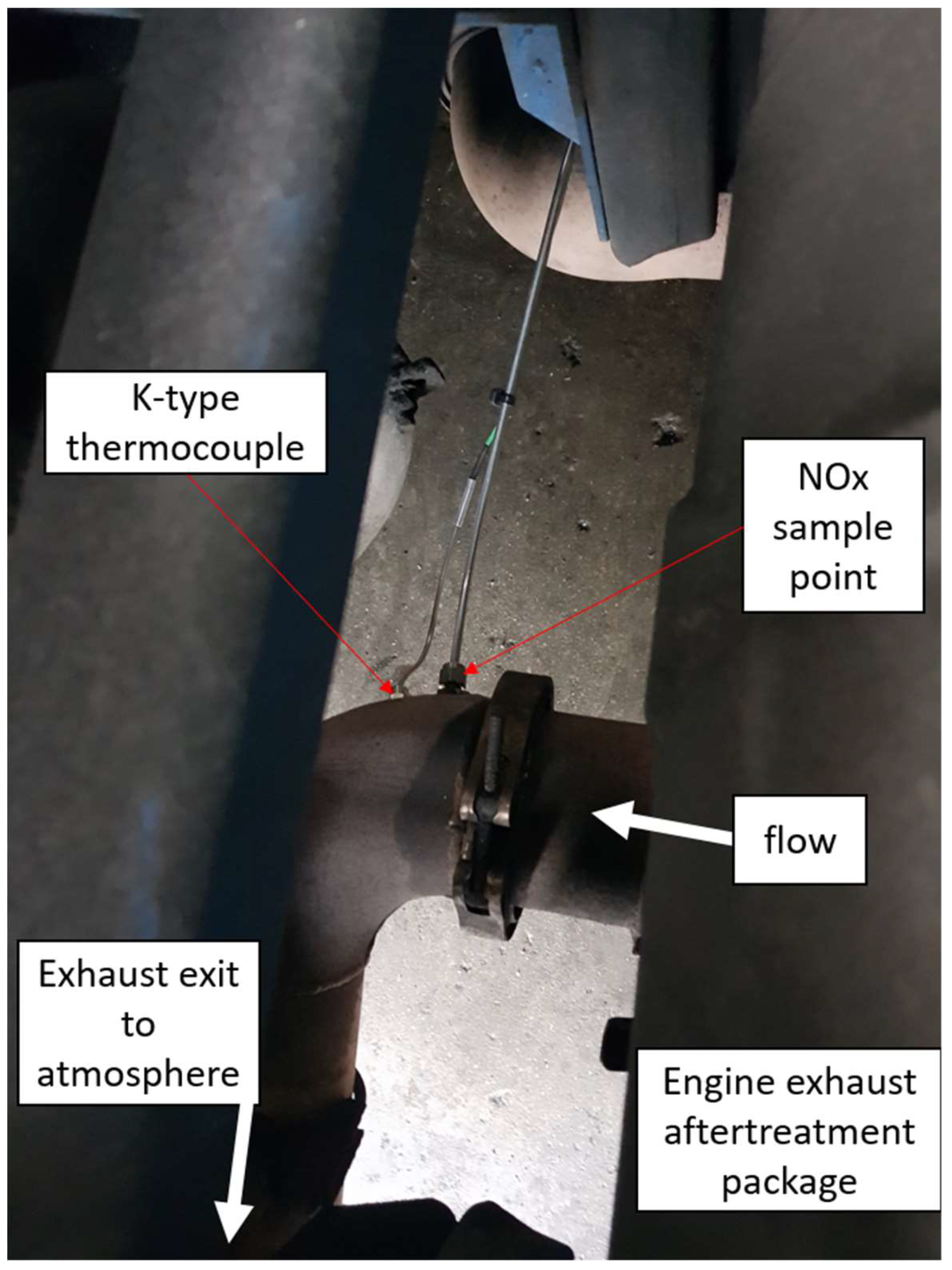 Atmosphere 11 00355 g003