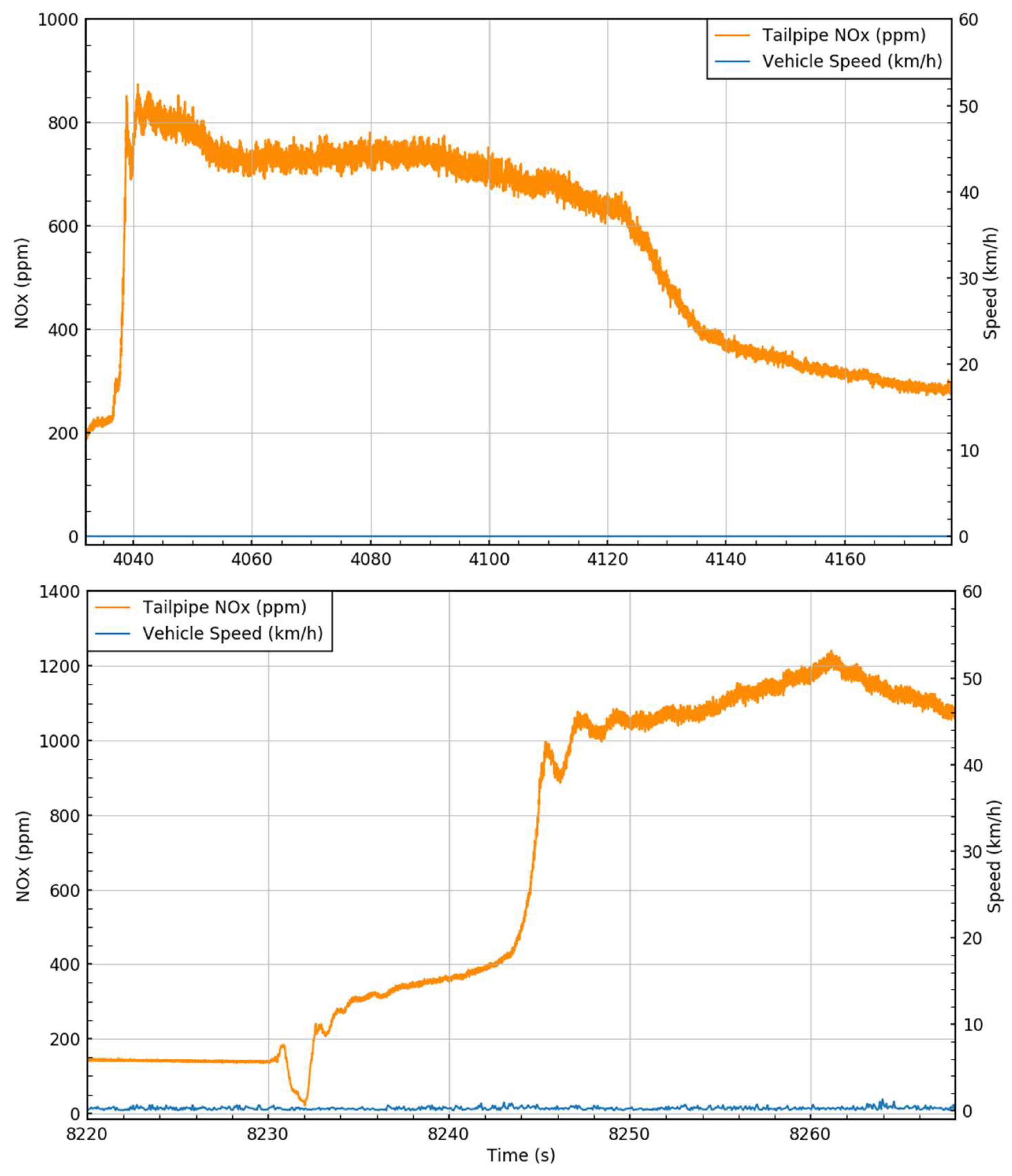 Atmosphere 11 00355 g008
