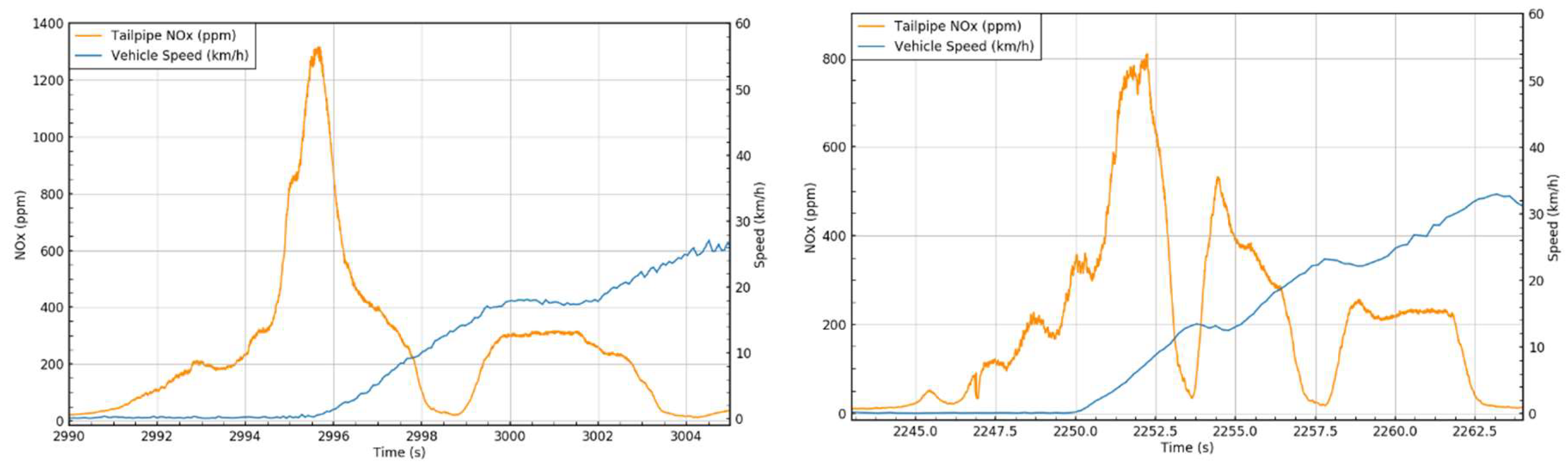 Atmosphere 11 00355 g009
