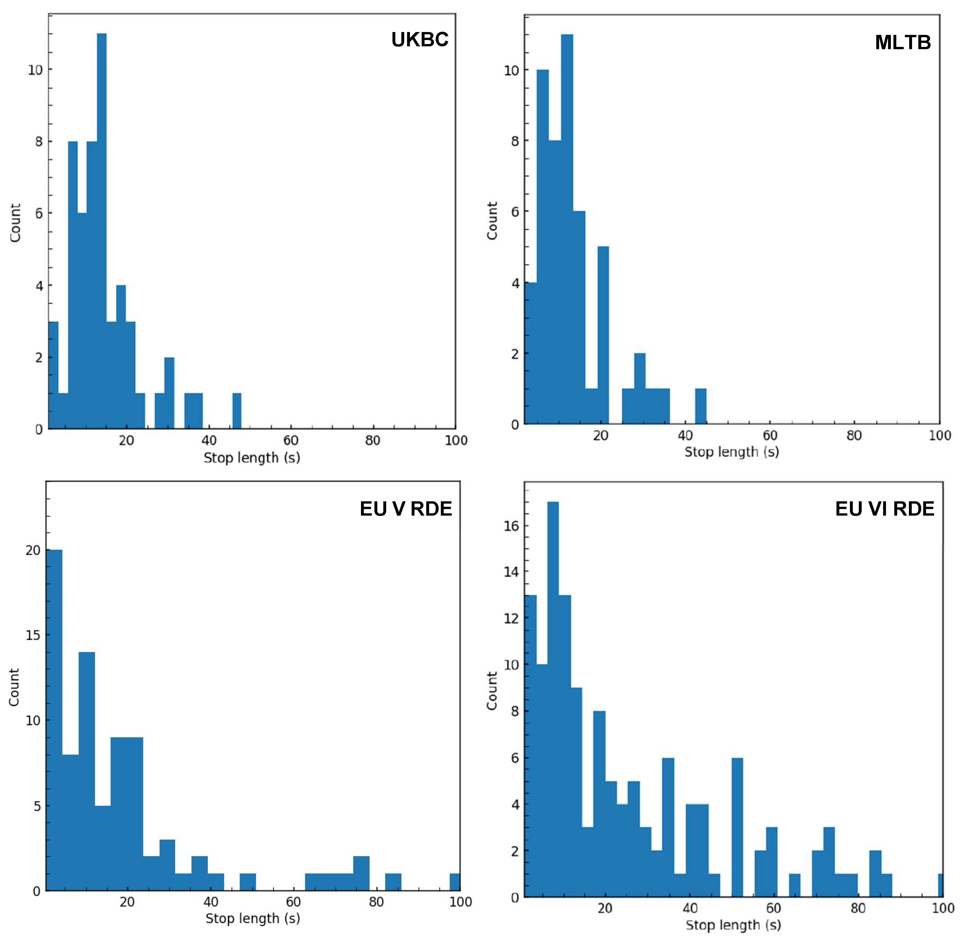 Atmosphere 11 00355 g019