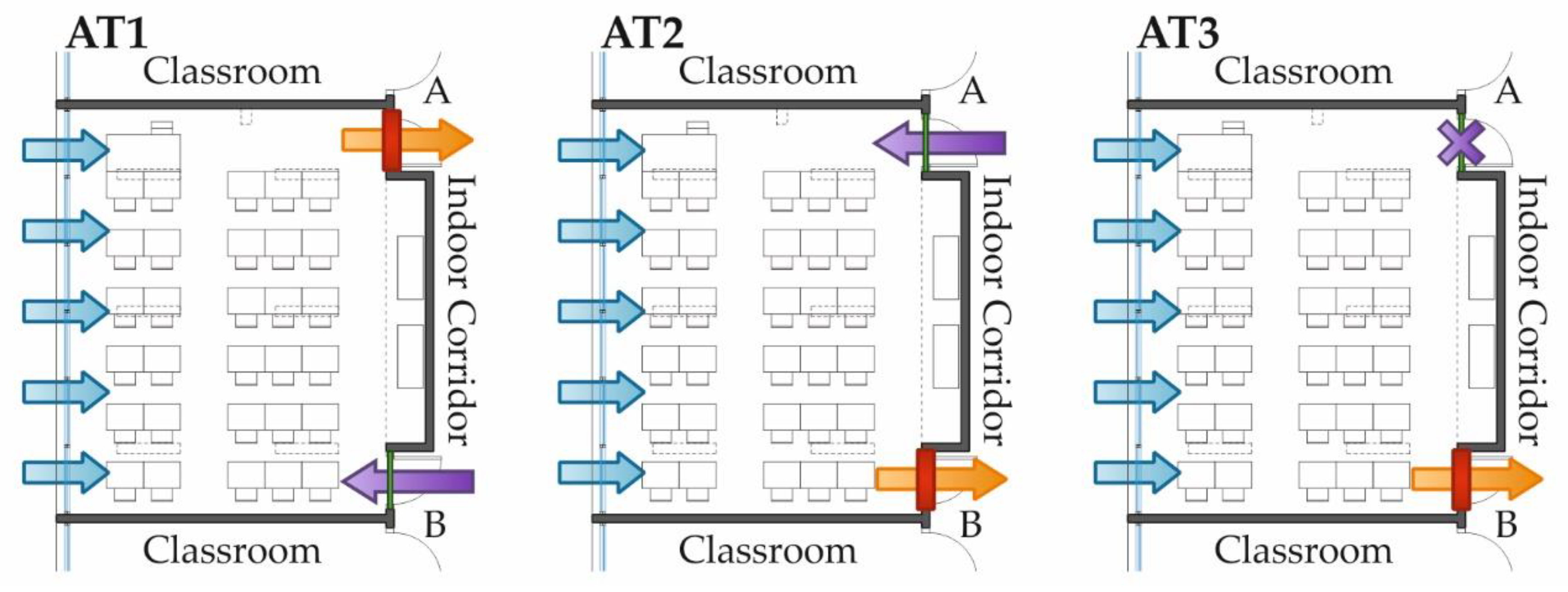Atmosphere 11 00357 g002