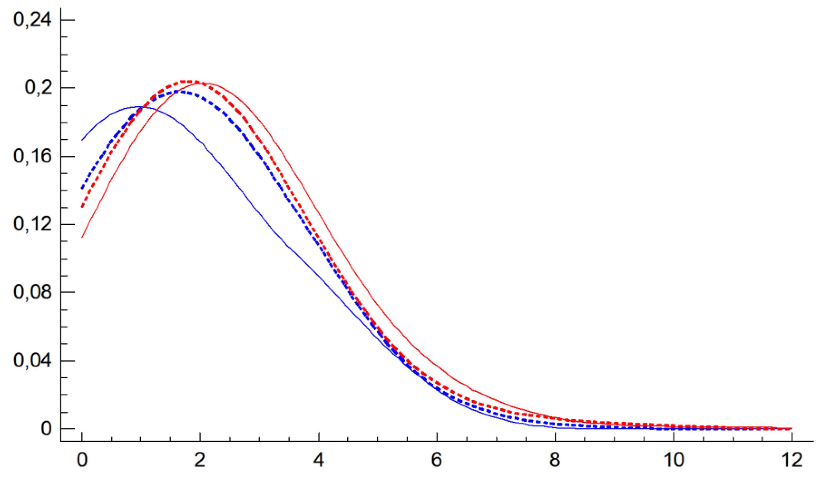 Atmosphere 11 00357 g011
