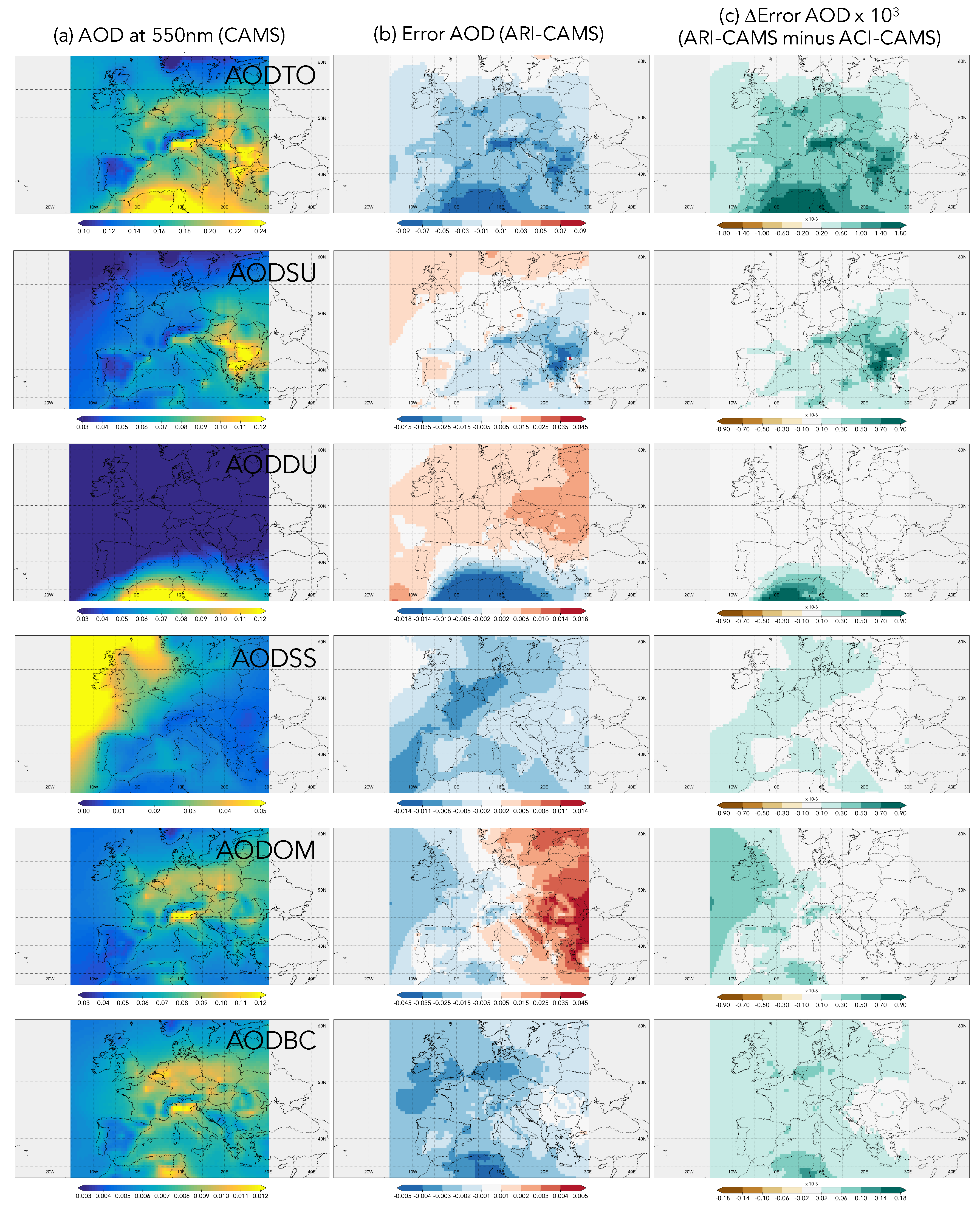Atmosphere 11 00360 g003 Atmosphere 11 00360 g003