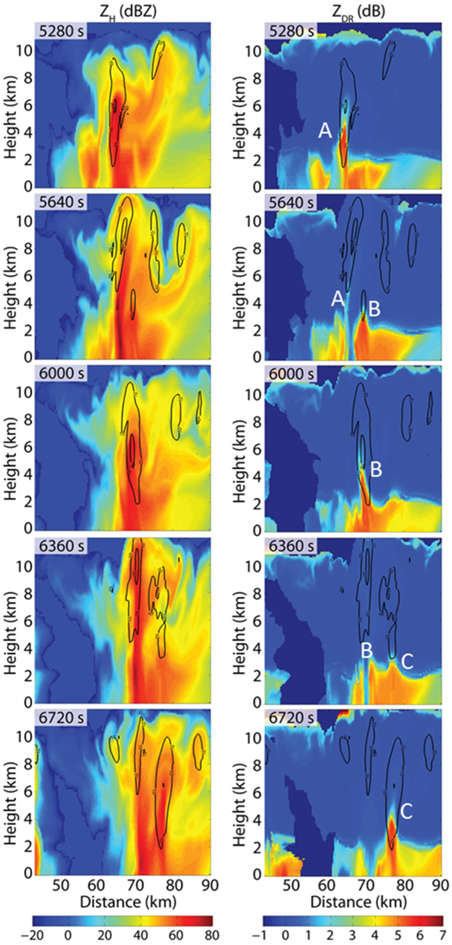 Atmosphere 11 00362 g004 Atmosphere 11 00362 g004