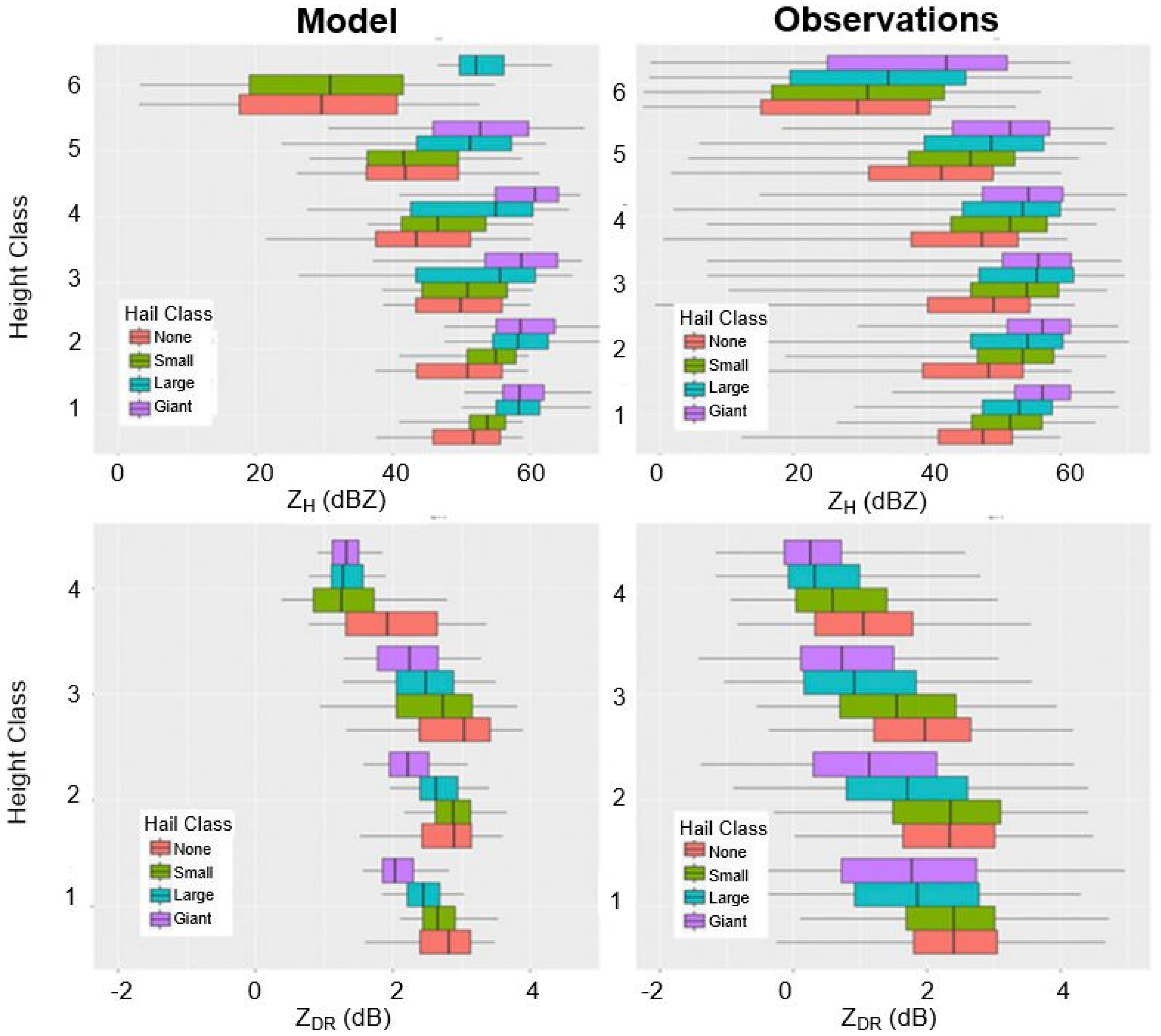 Atmosphere 11 00362 g008 Atmosphere 11 00362 g008