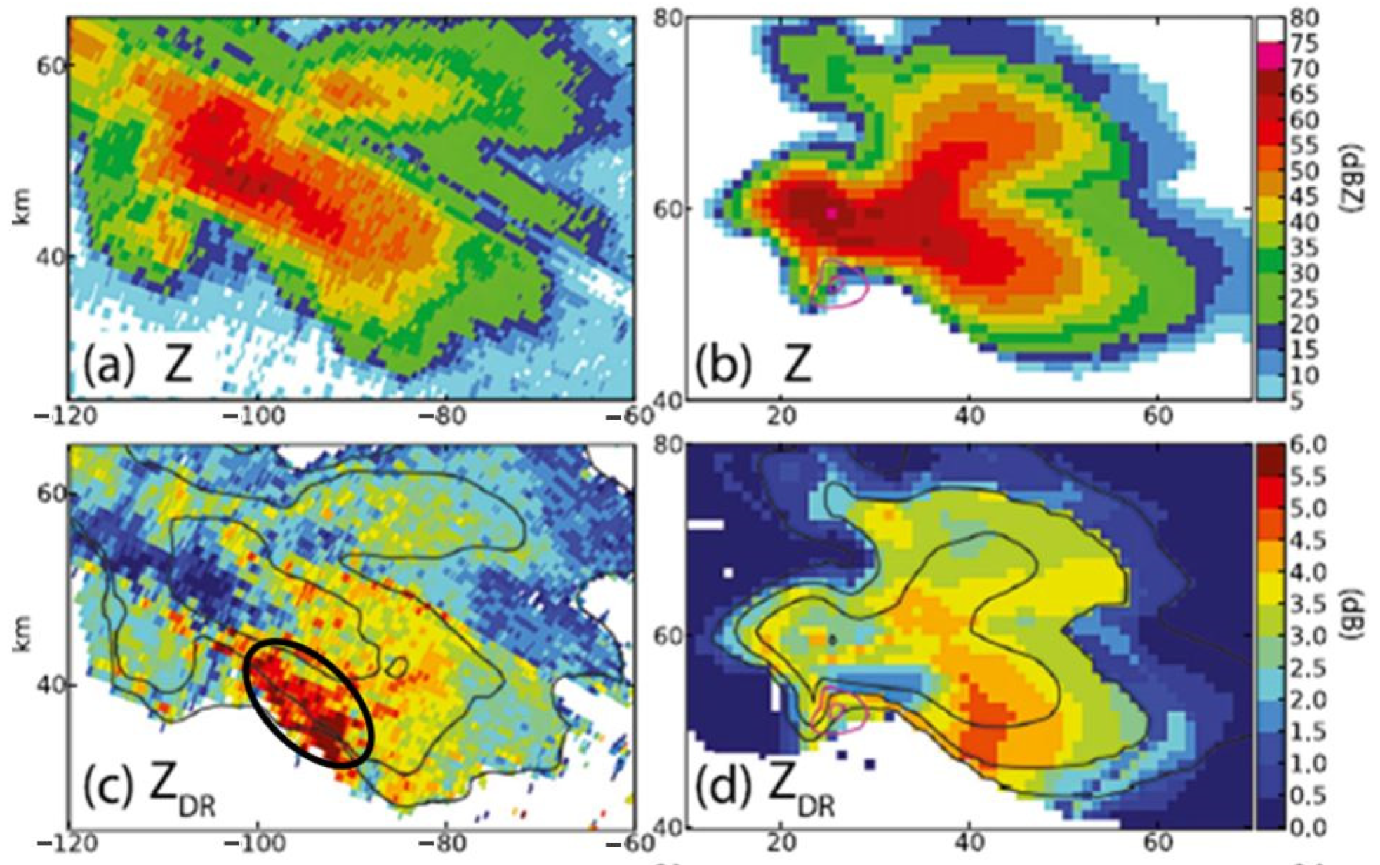 Atmosphere 11 00362 g012 Atmosphere 11 00362 g012