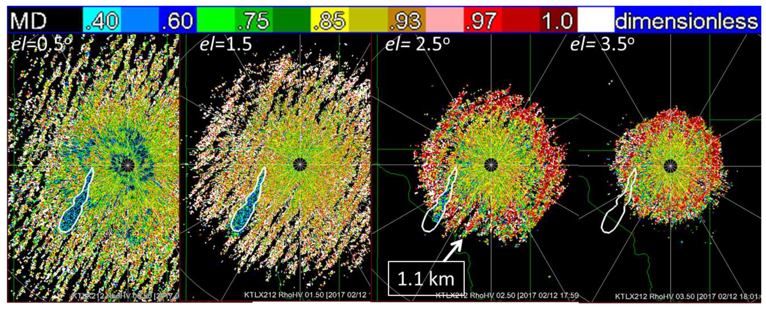 Atmosphere 11 00363 g003