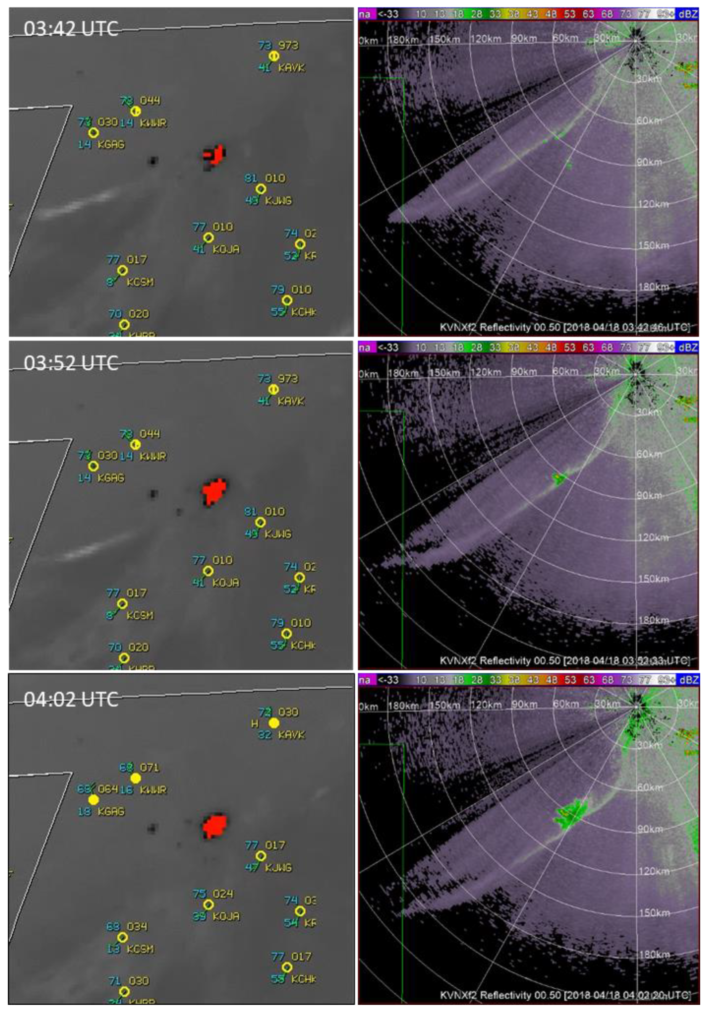 Atmosphere 11 00363 g007