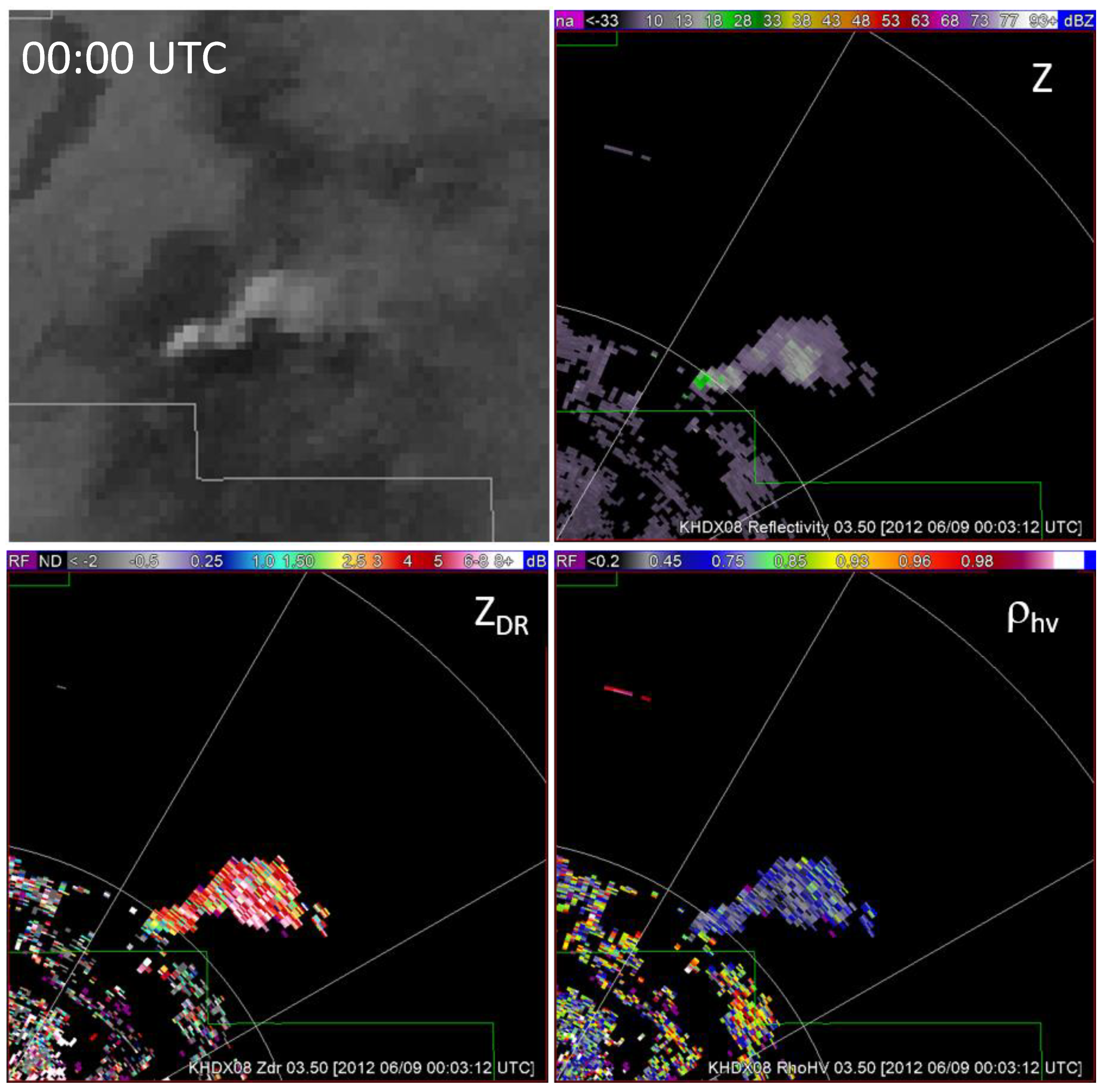 Atmosphere 11 00363 g013