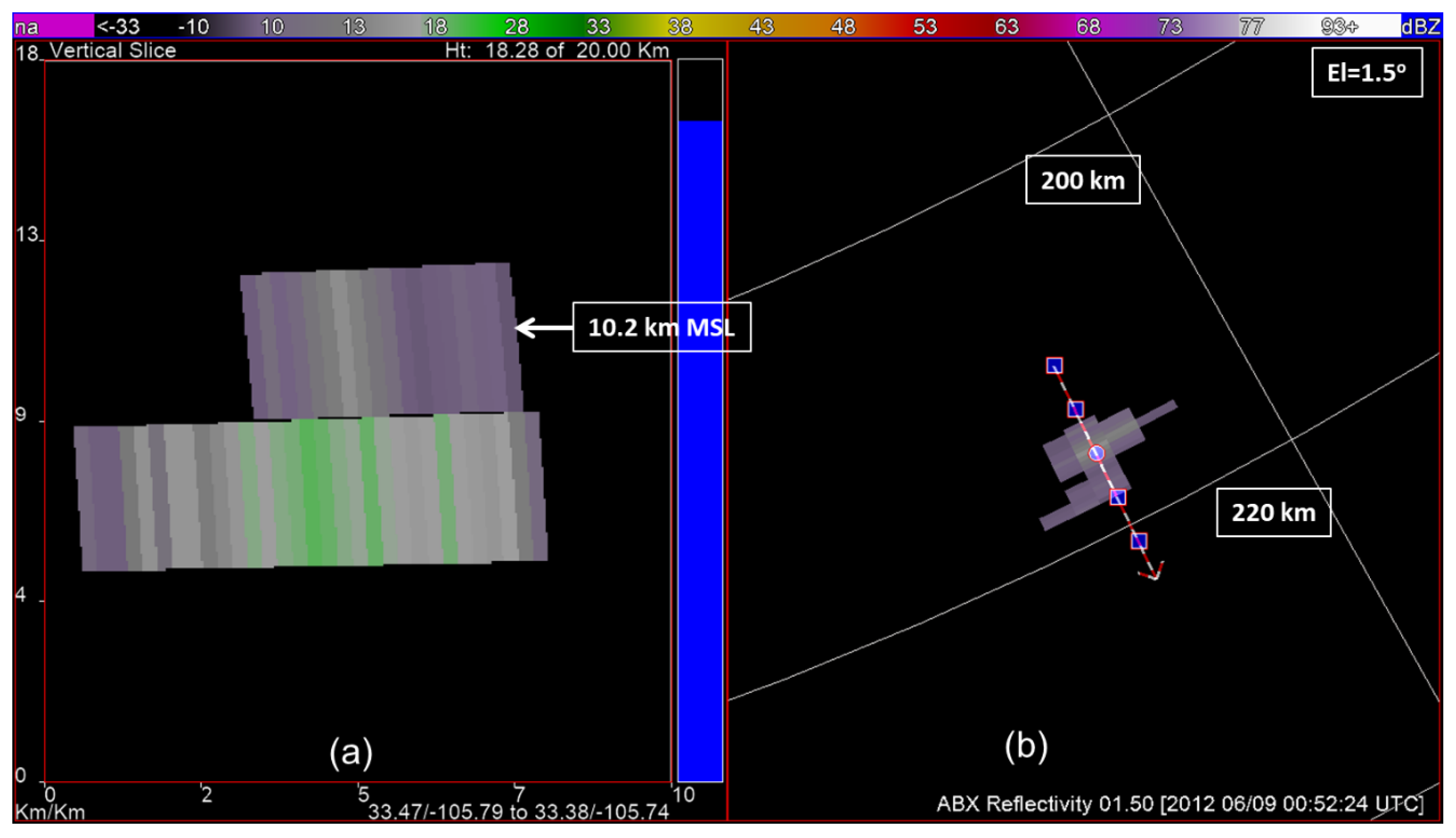 Atmosphere 11 00363 g015