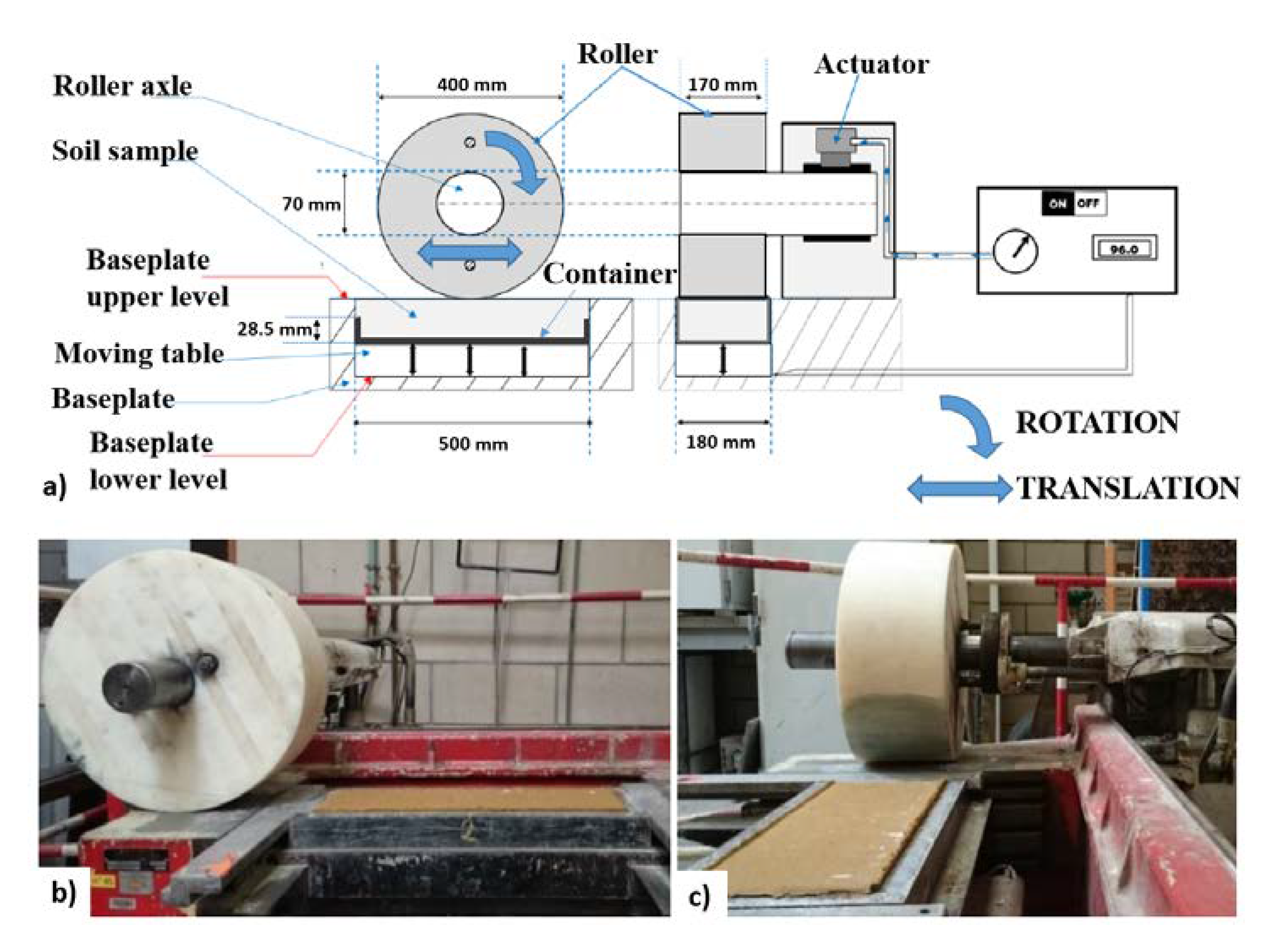 Atmosphere 11 00369 g002