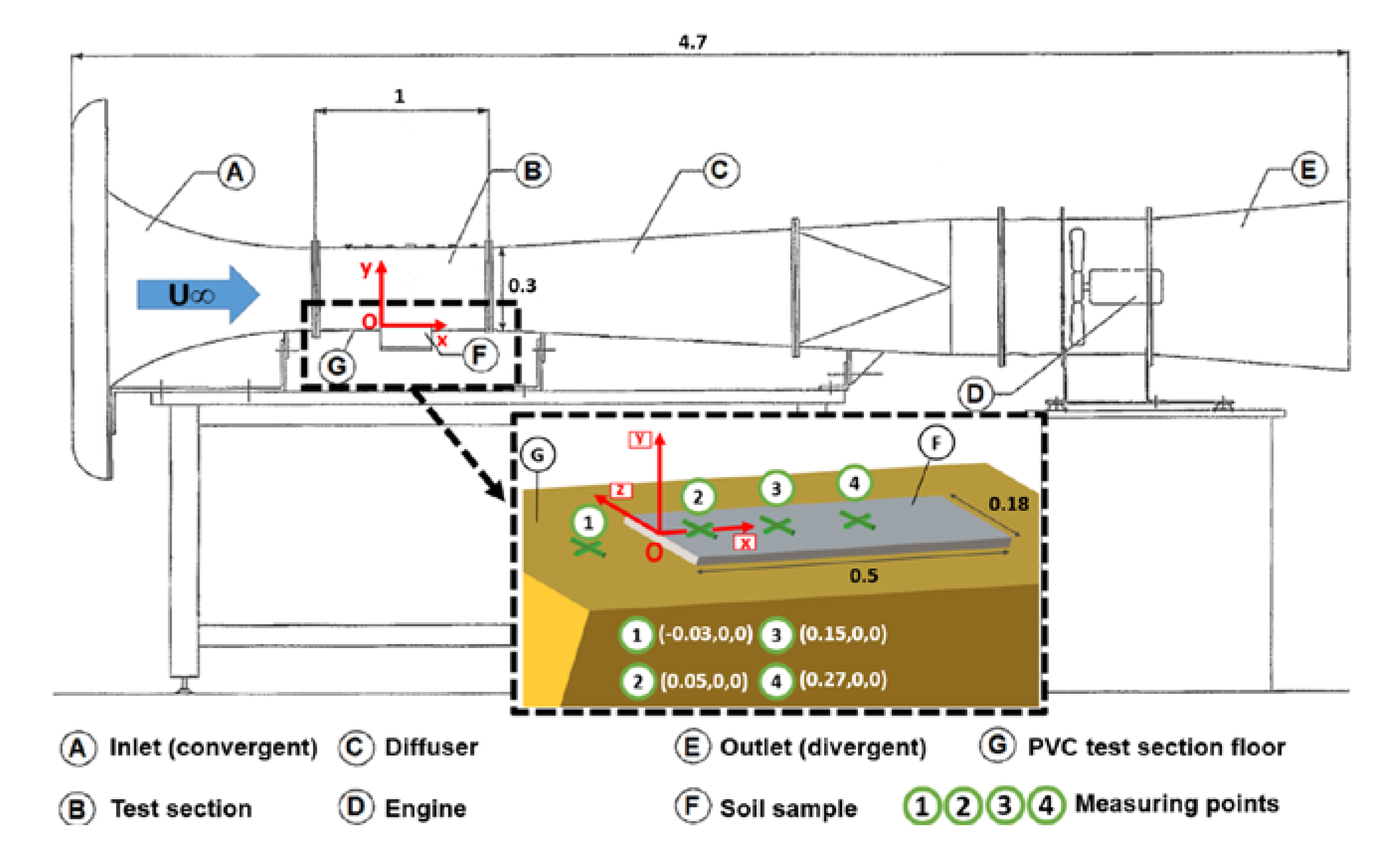 Atmosphere 11 00369 g004