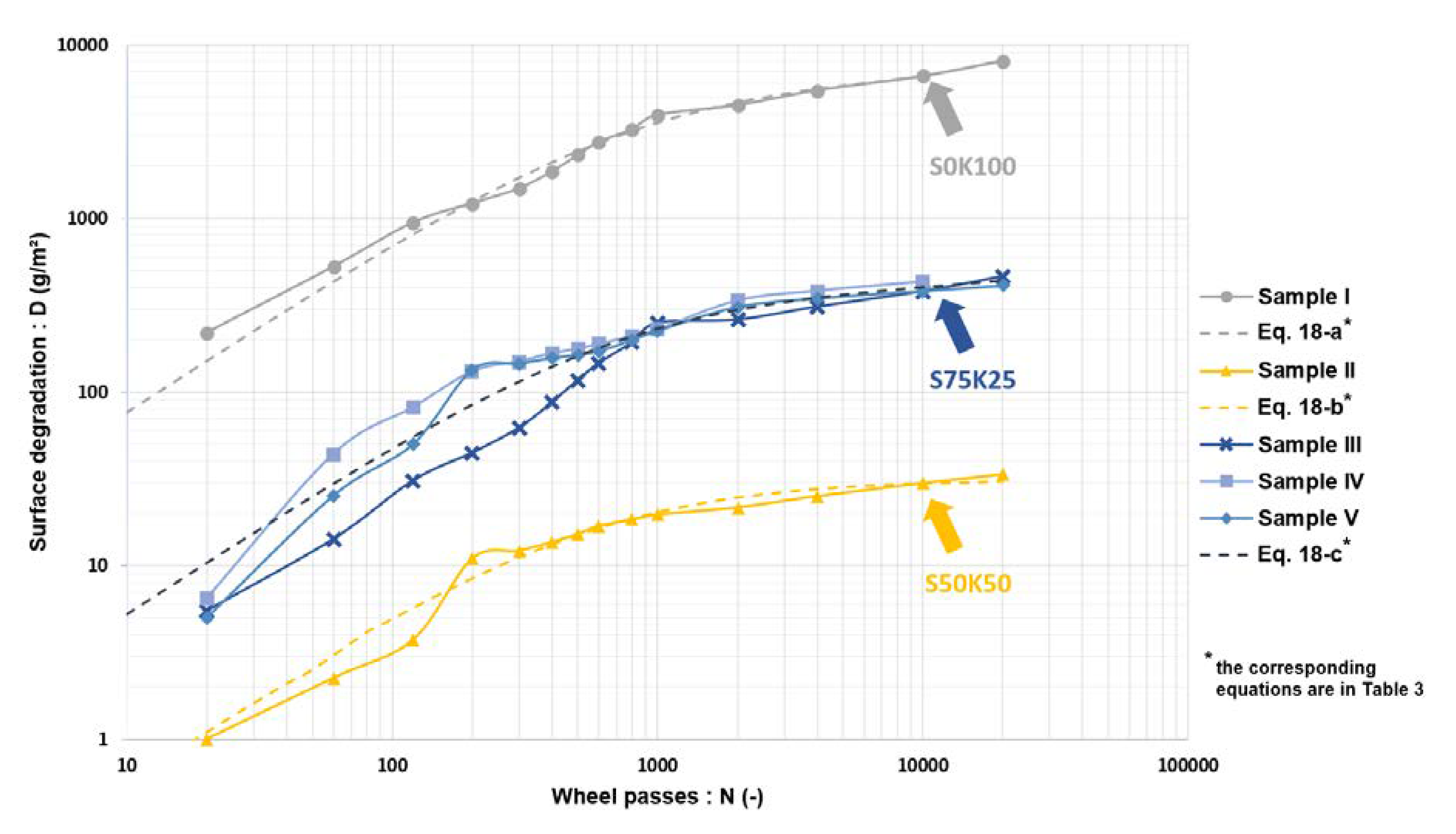 Atmosphere 11 00369 g005